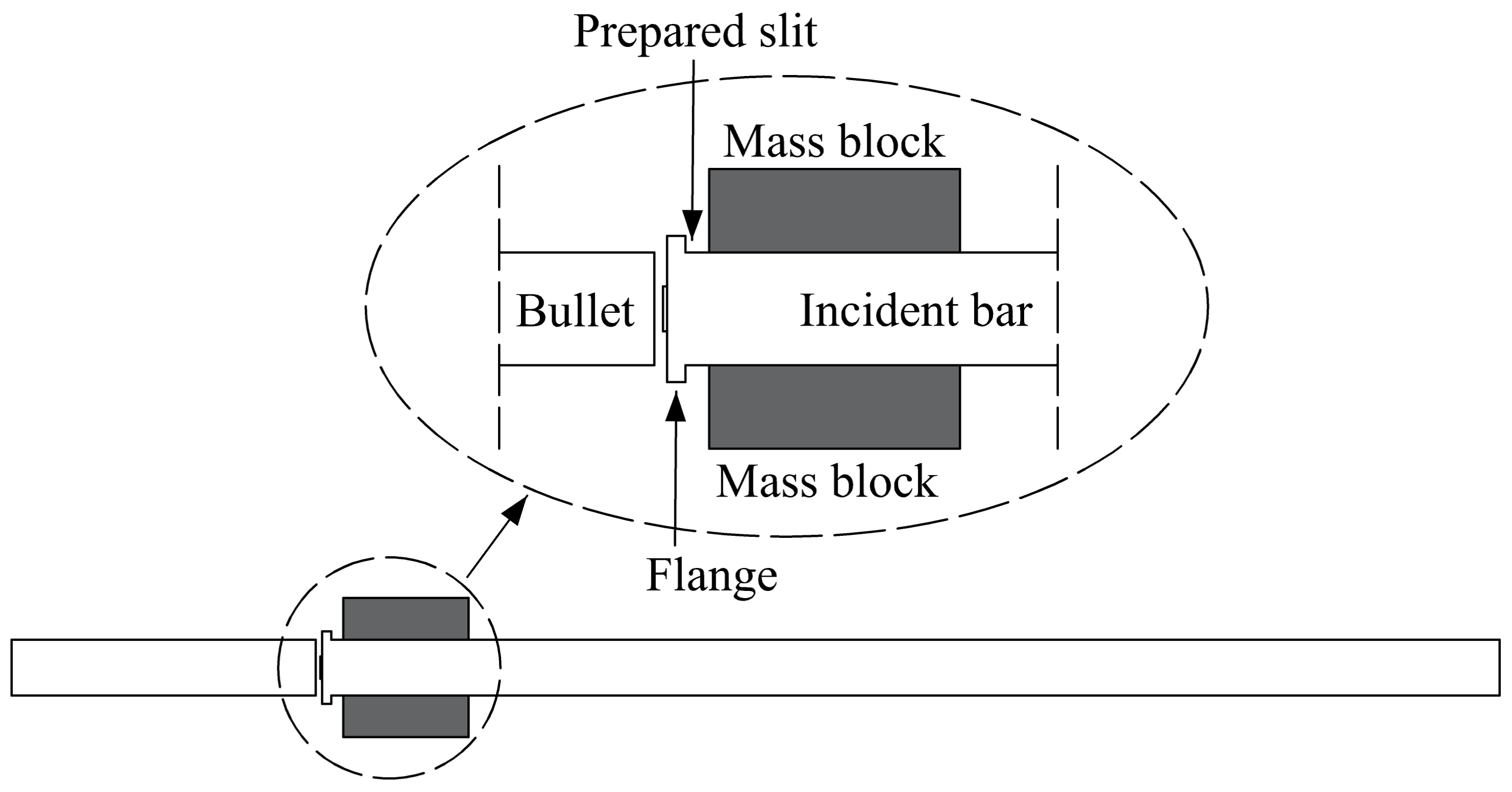 Minerals 12 01331 g007 Minerals 12 01331 g007