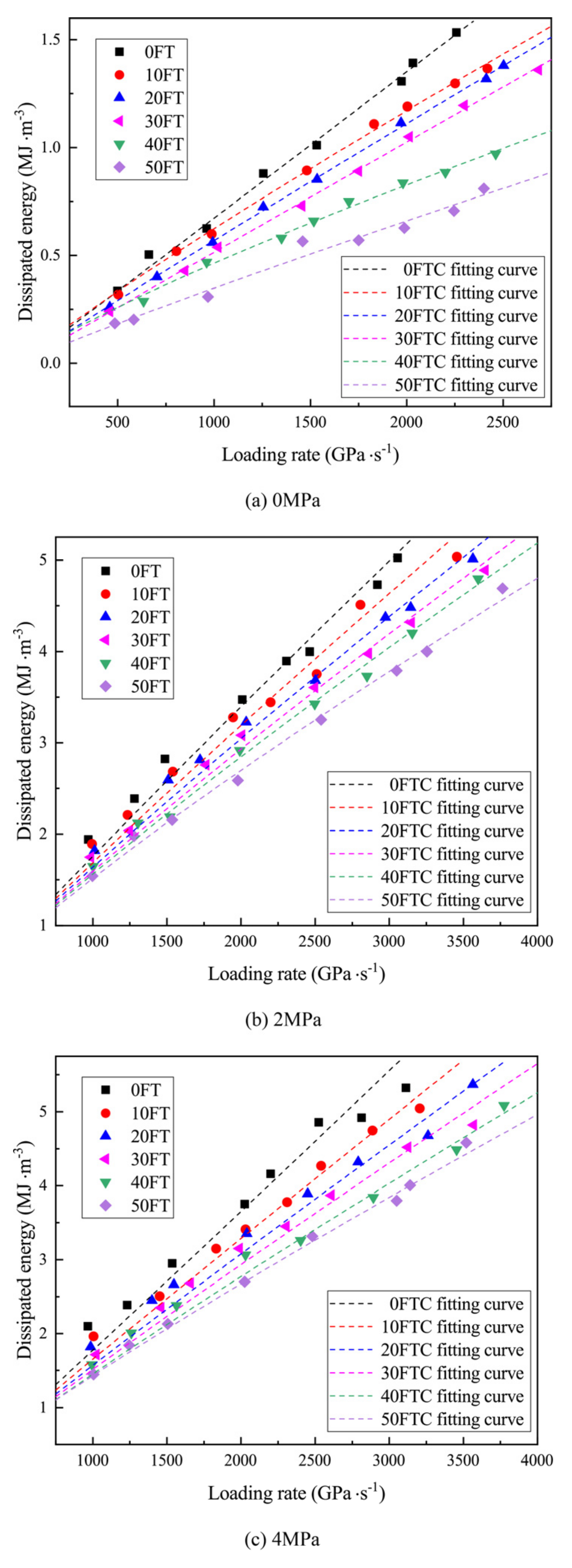 Minerals 12 01331 g012 Minerals 12 01331 g012