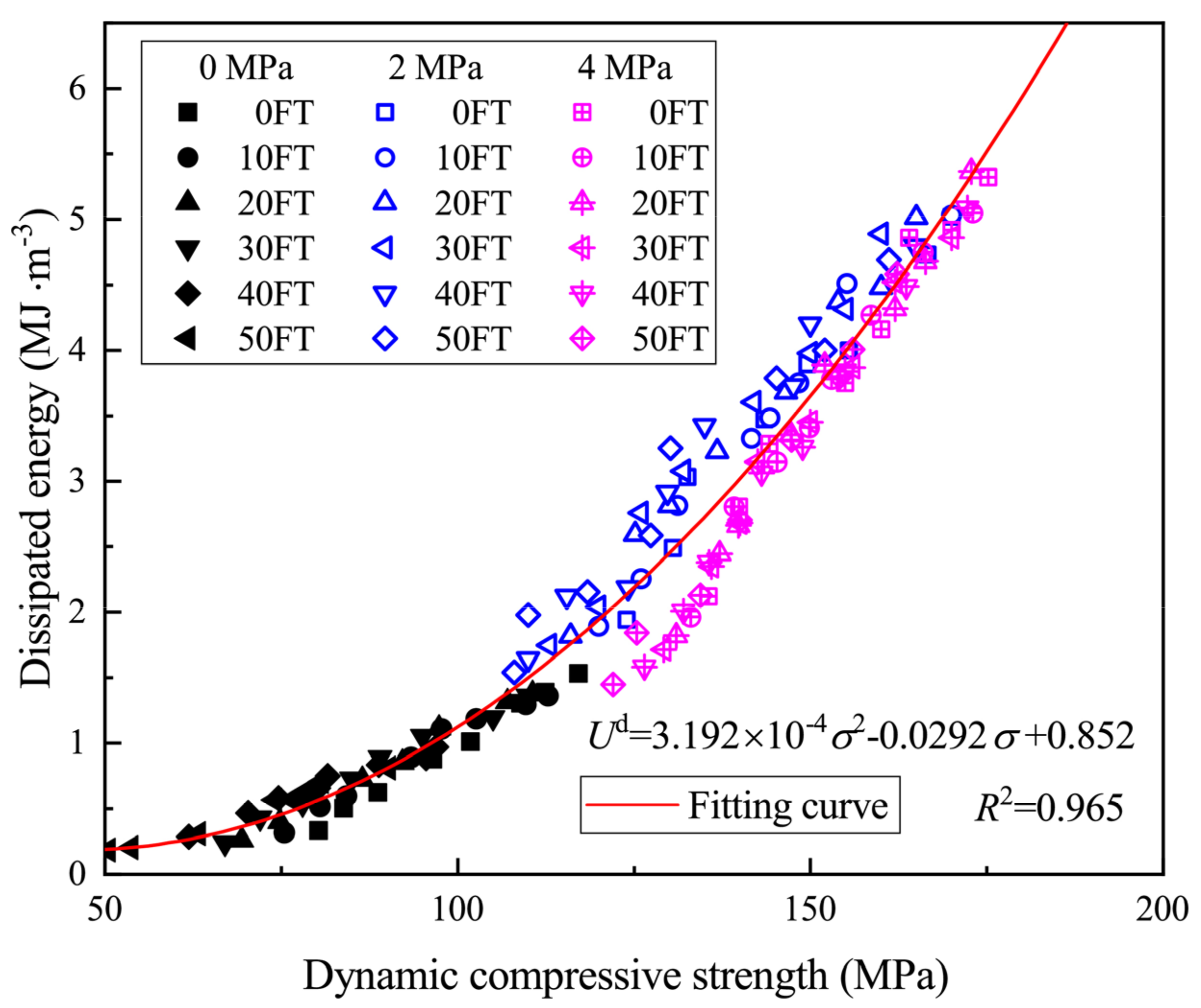 Minerals 12 01331 g014 Minerals 12 01331 g014