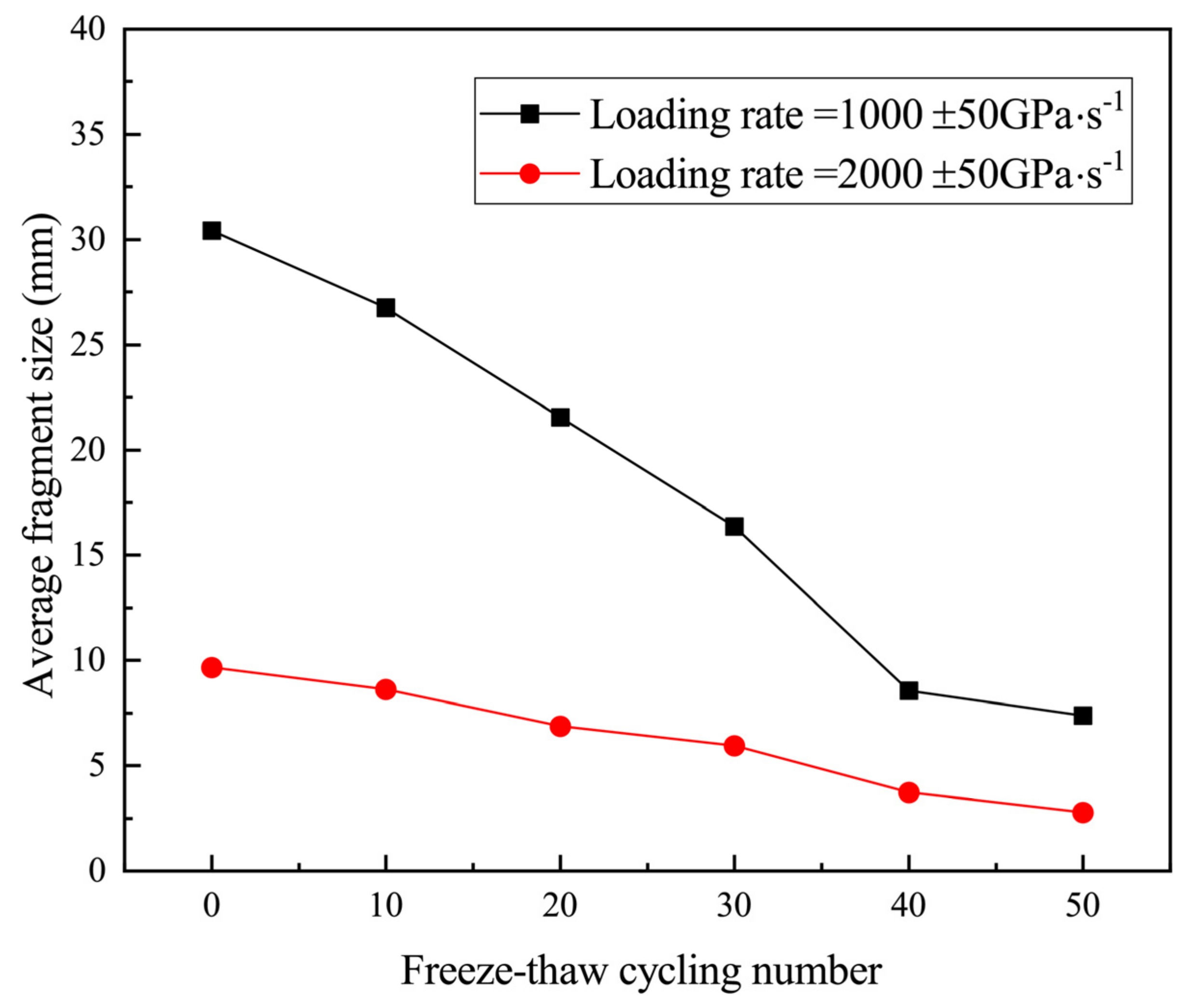 Minerals 12 01331 g015 Minerals 12 01331 g015