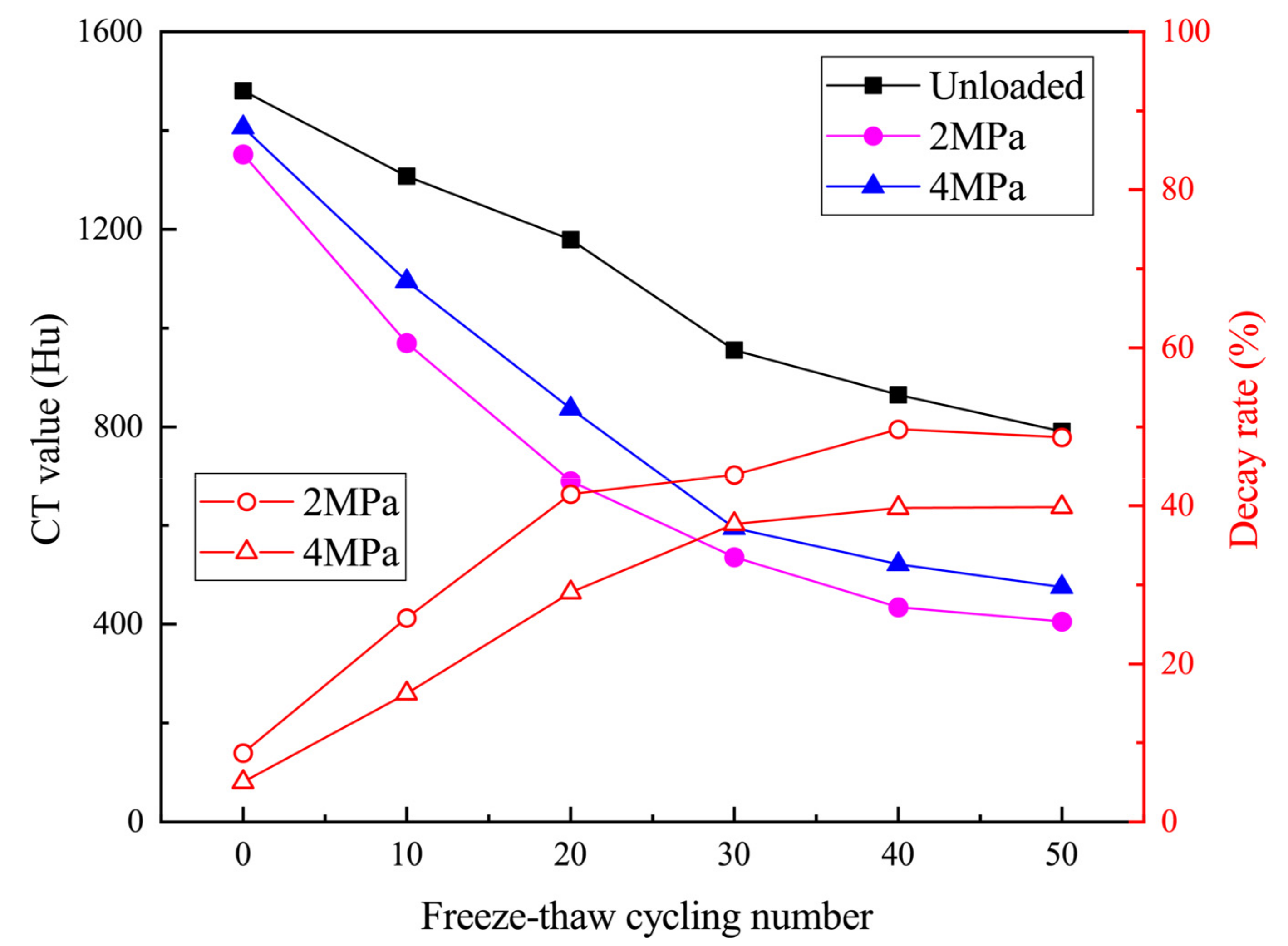 Minerals 12 01331 g016 Minerals 12 01331 g016