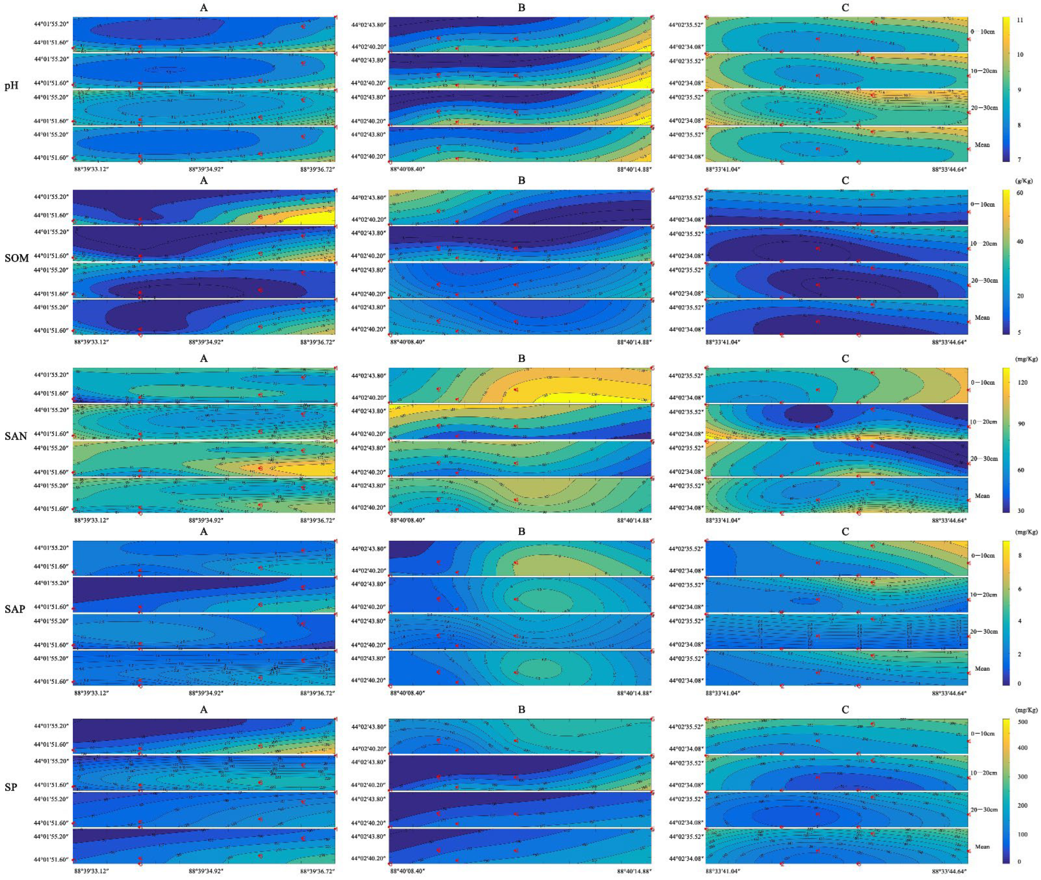 Minerals 12 01332 g003