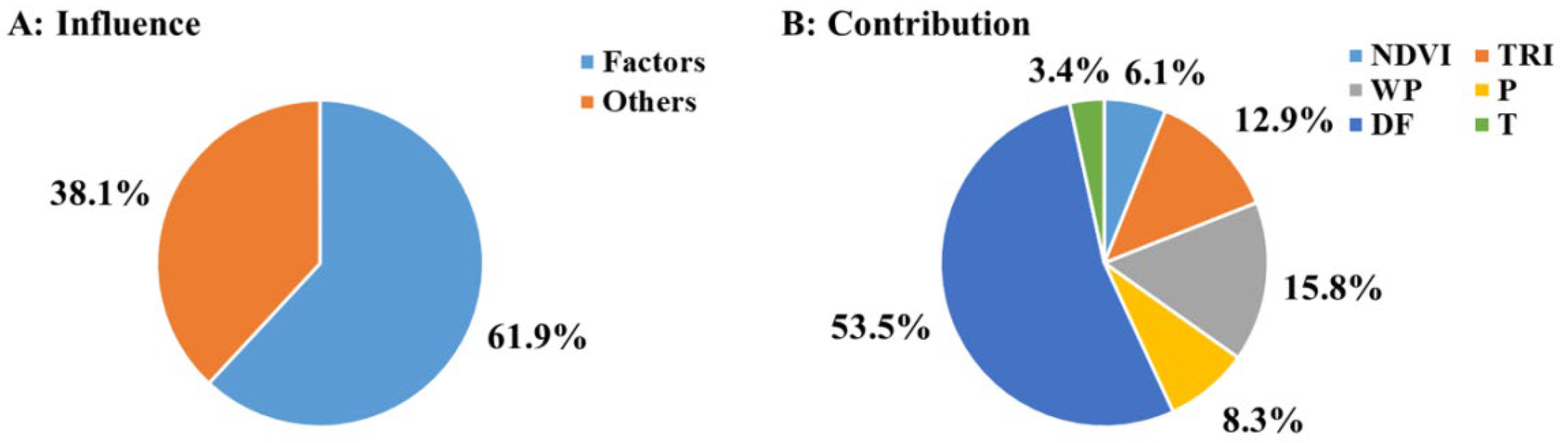 Minerals 12 01332 g006