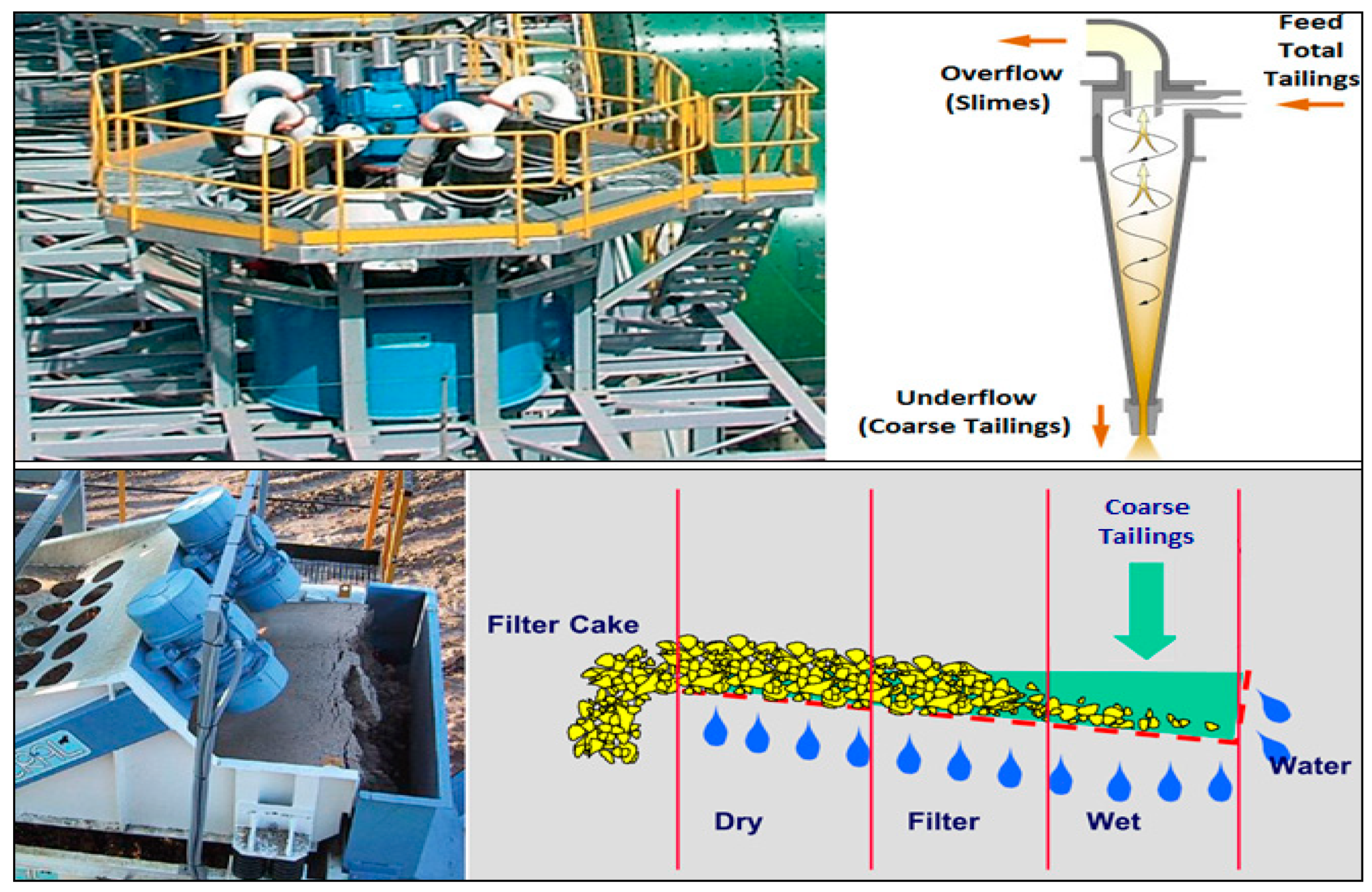 Minerals 12 01334 g003 550