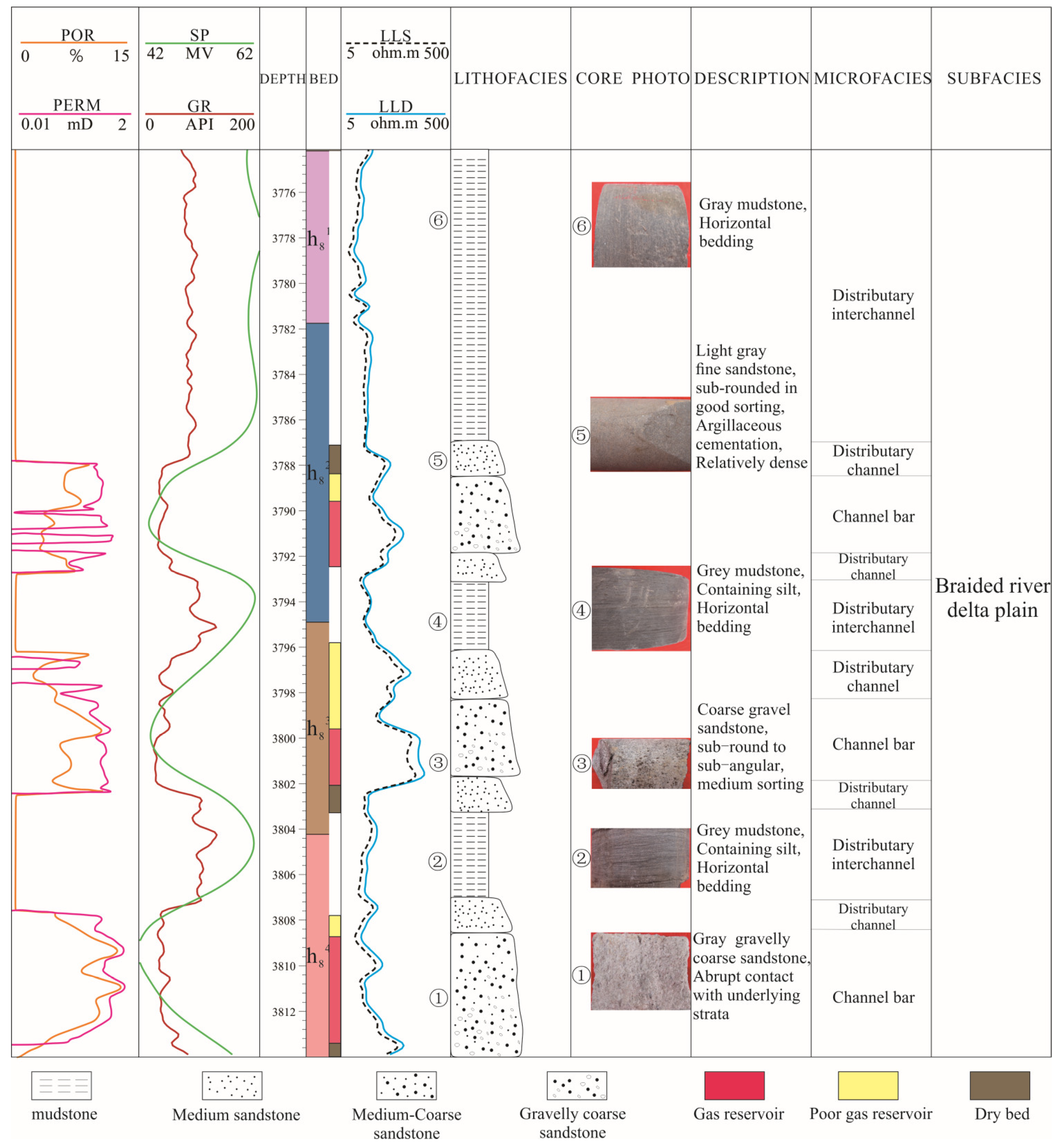 Minerals 12 01335 g002 Minerals 12 01335 g002