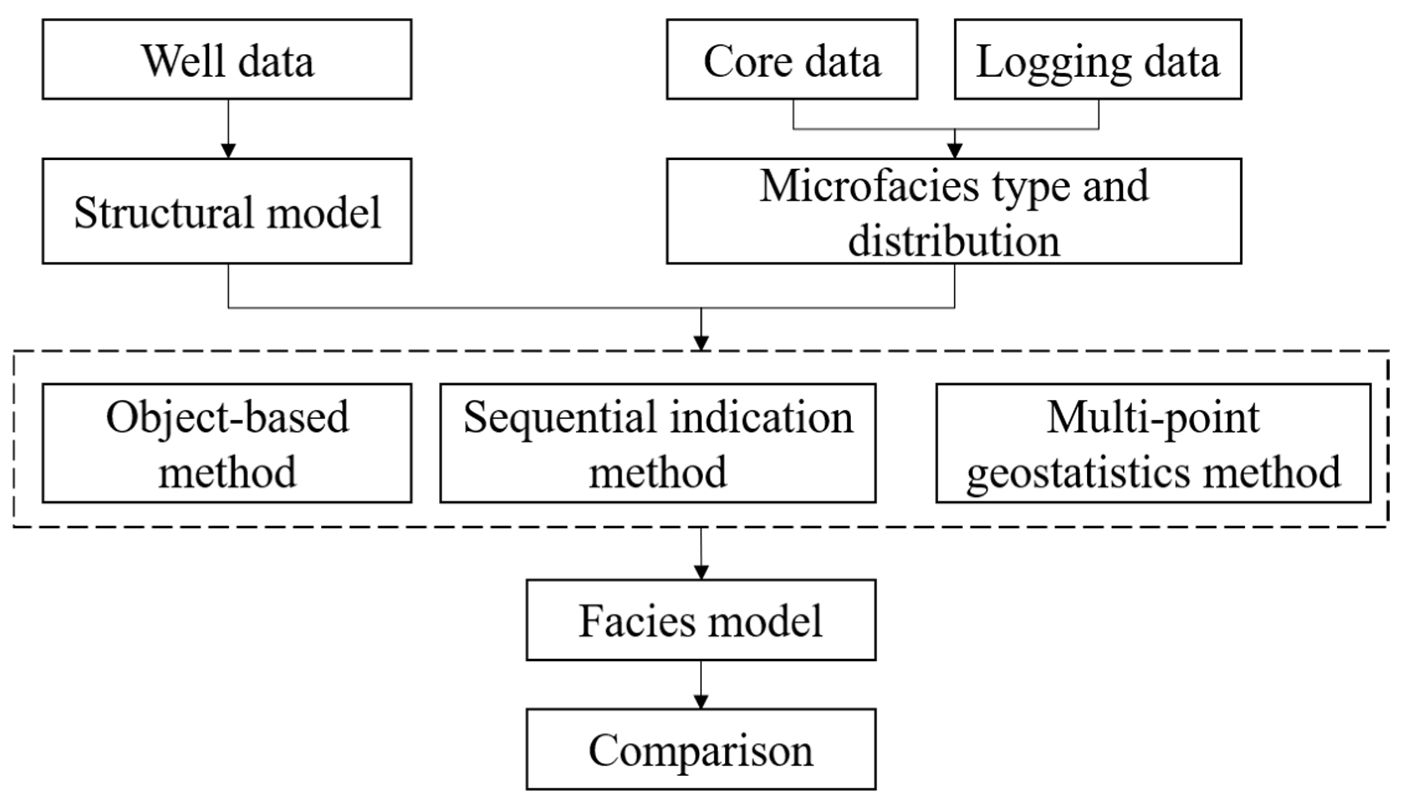 Minerals 12 01335 g004 Minerals 12 01335 g004