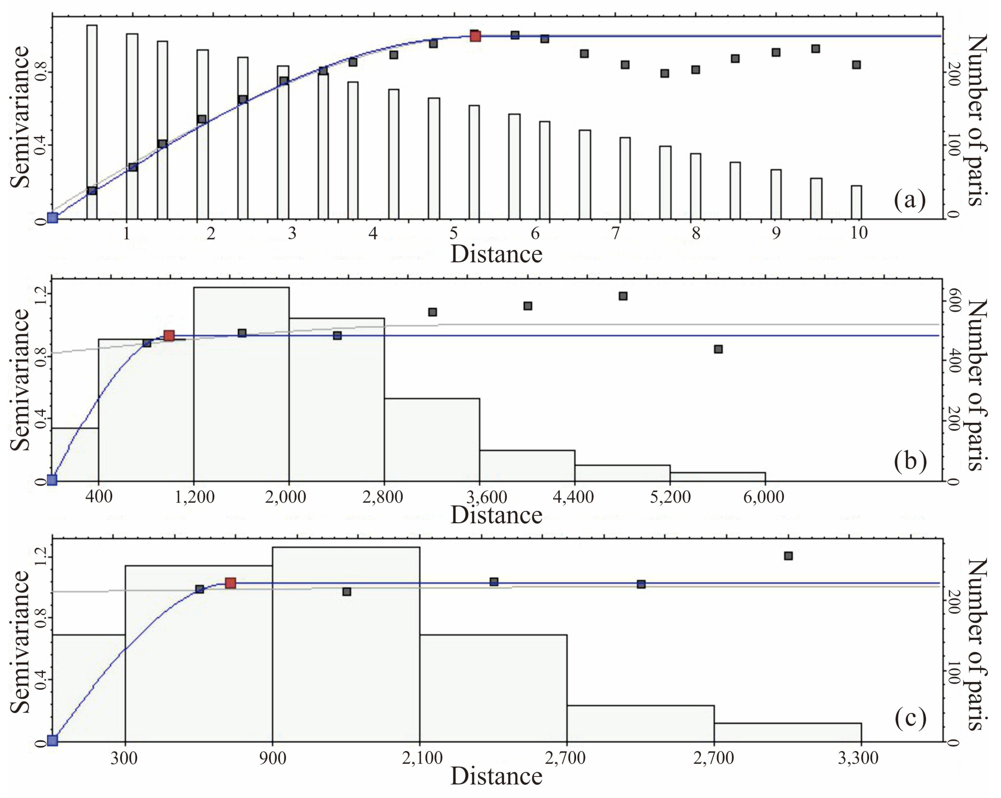 Minerals 12 01335 g006 Minerals 12 01335 g006