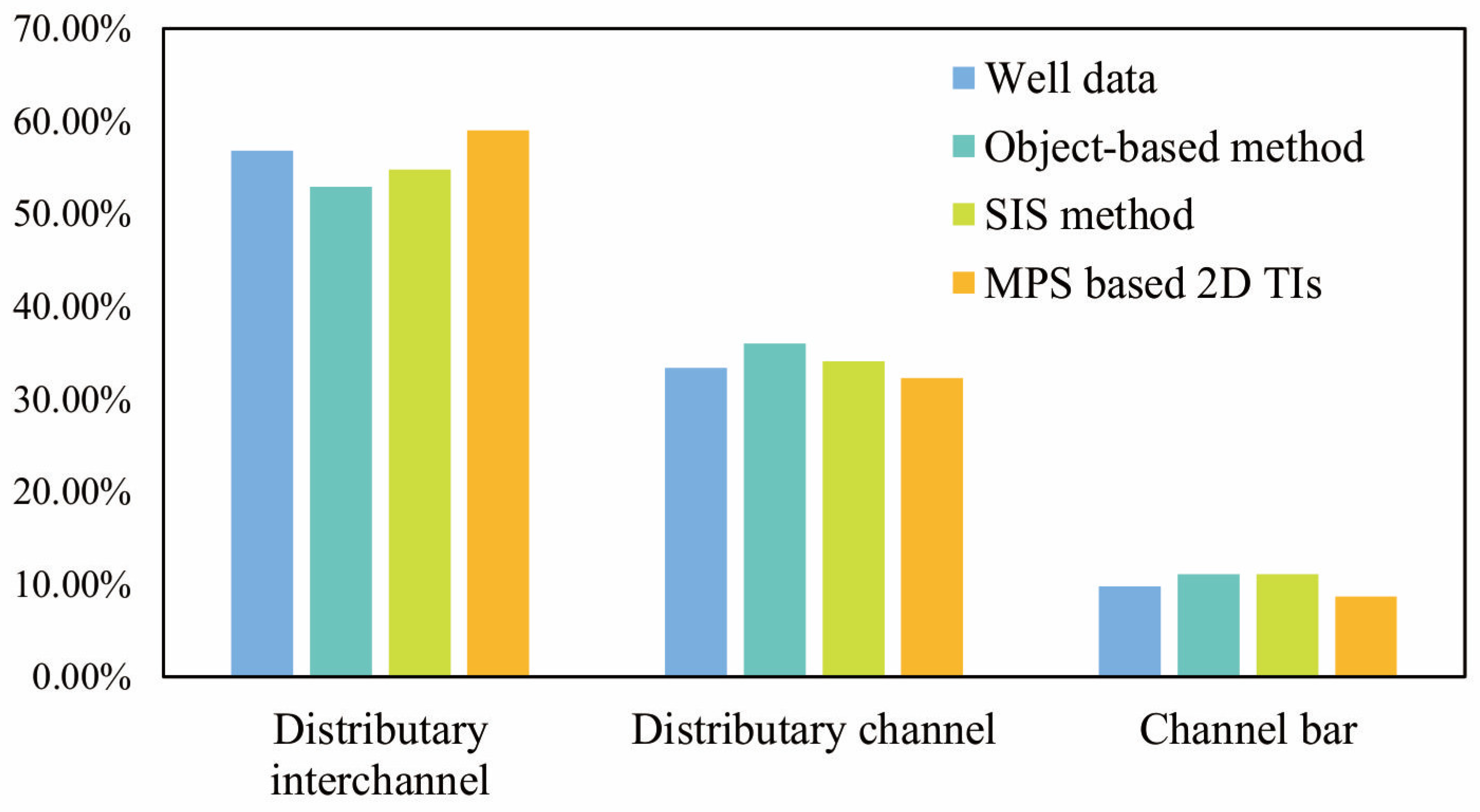 Minerals 12 01335 g011 Minerals 12 01335 g011