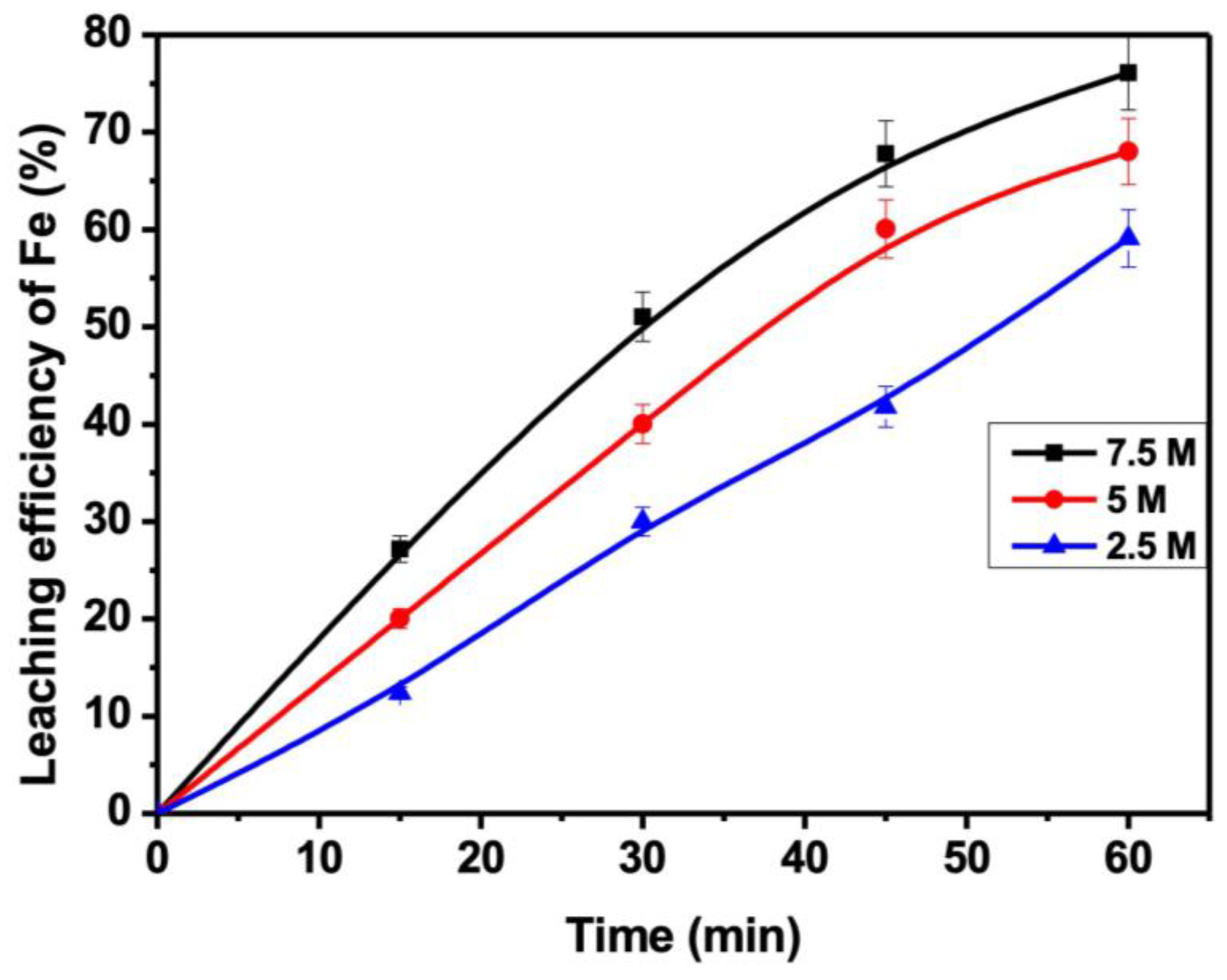 Minerals 12 01336 g005 Minerals 12 01336 g005