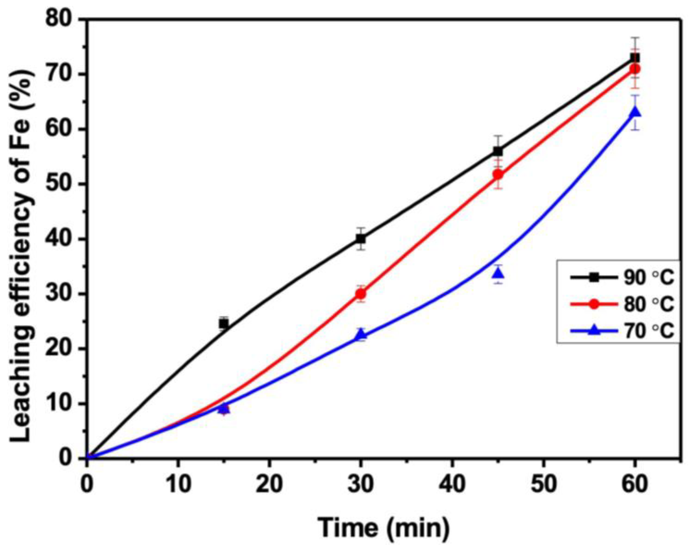 Minerals 12 01336 g006 Minerals 12 01336 g006