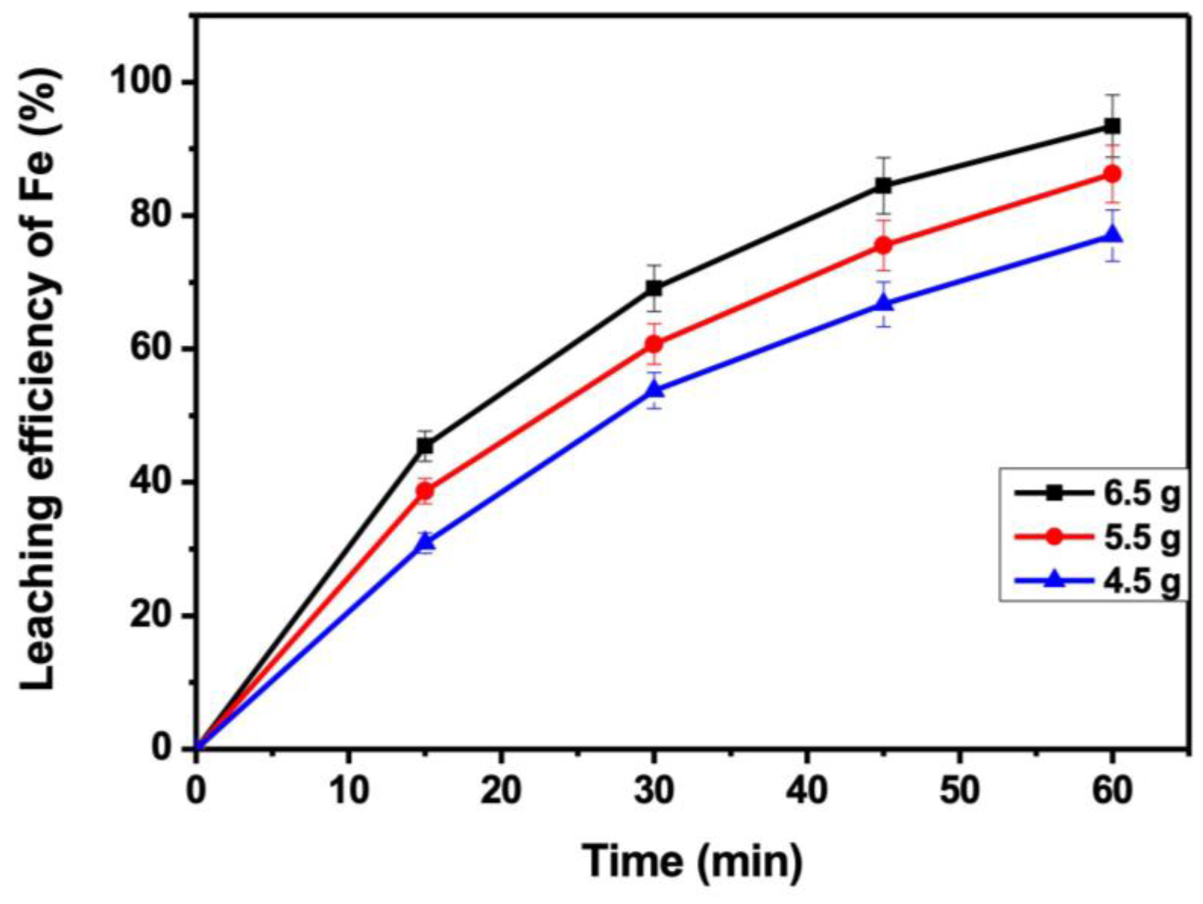 Minerals 12 01336 g008 Minerals 12 01336 g008