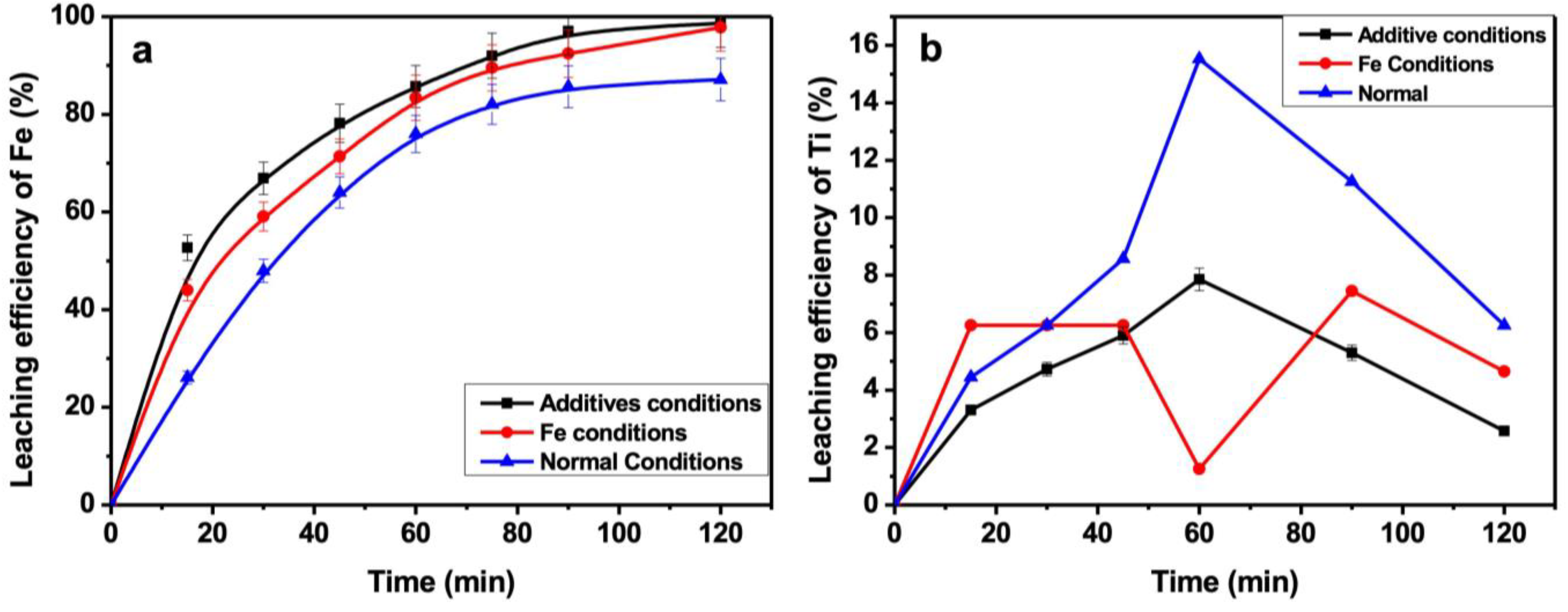 Minerals 12 01336 g010 Minerals 12 01336 g010
