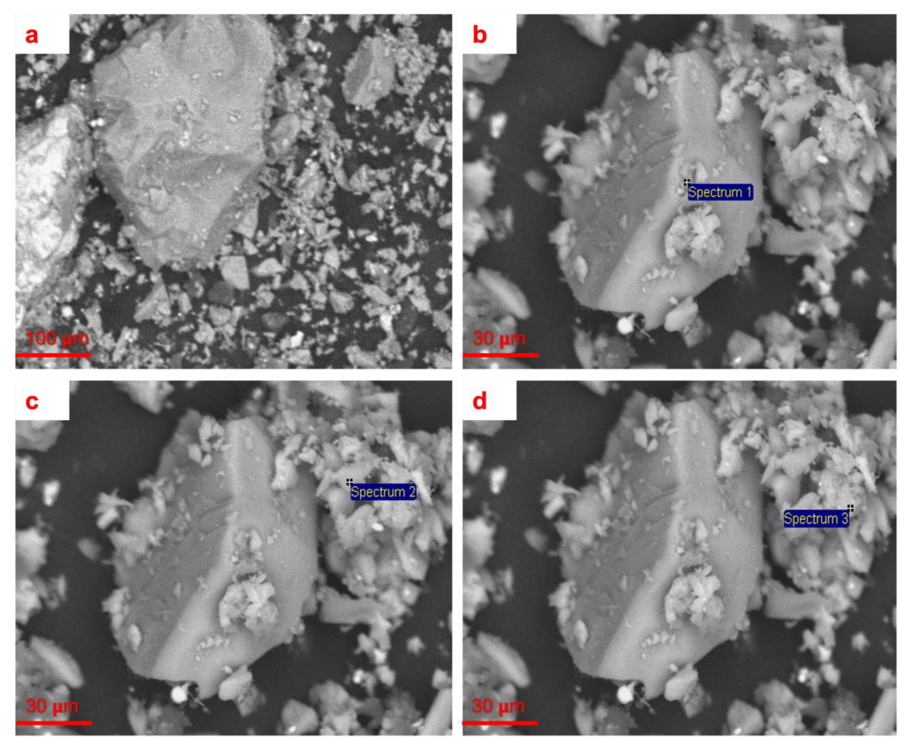 Minerals 12 01336 g013 Minerals 12 01336 g013