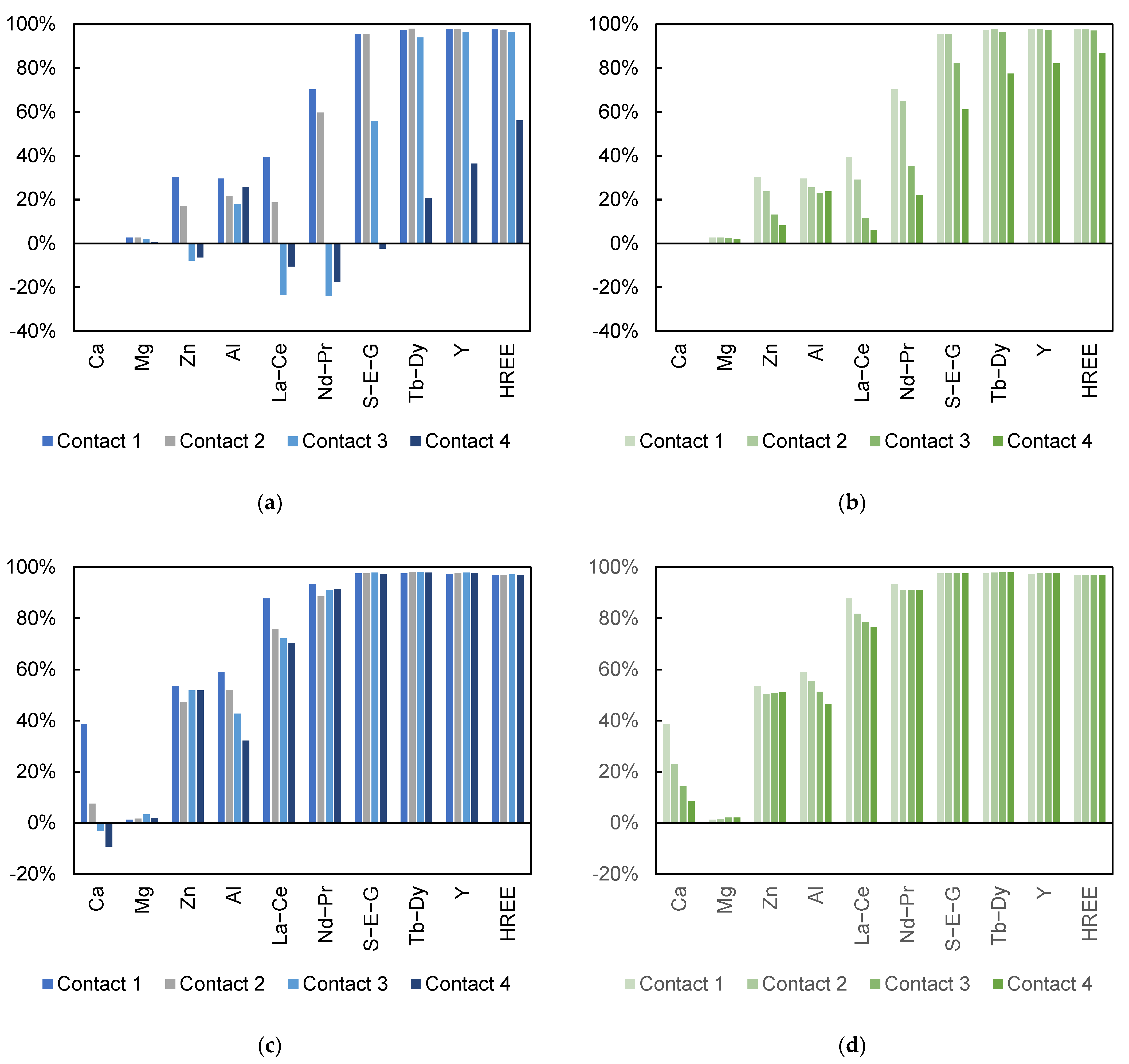 Minerals 12 01337 g001 Minerals 12 01337 g001