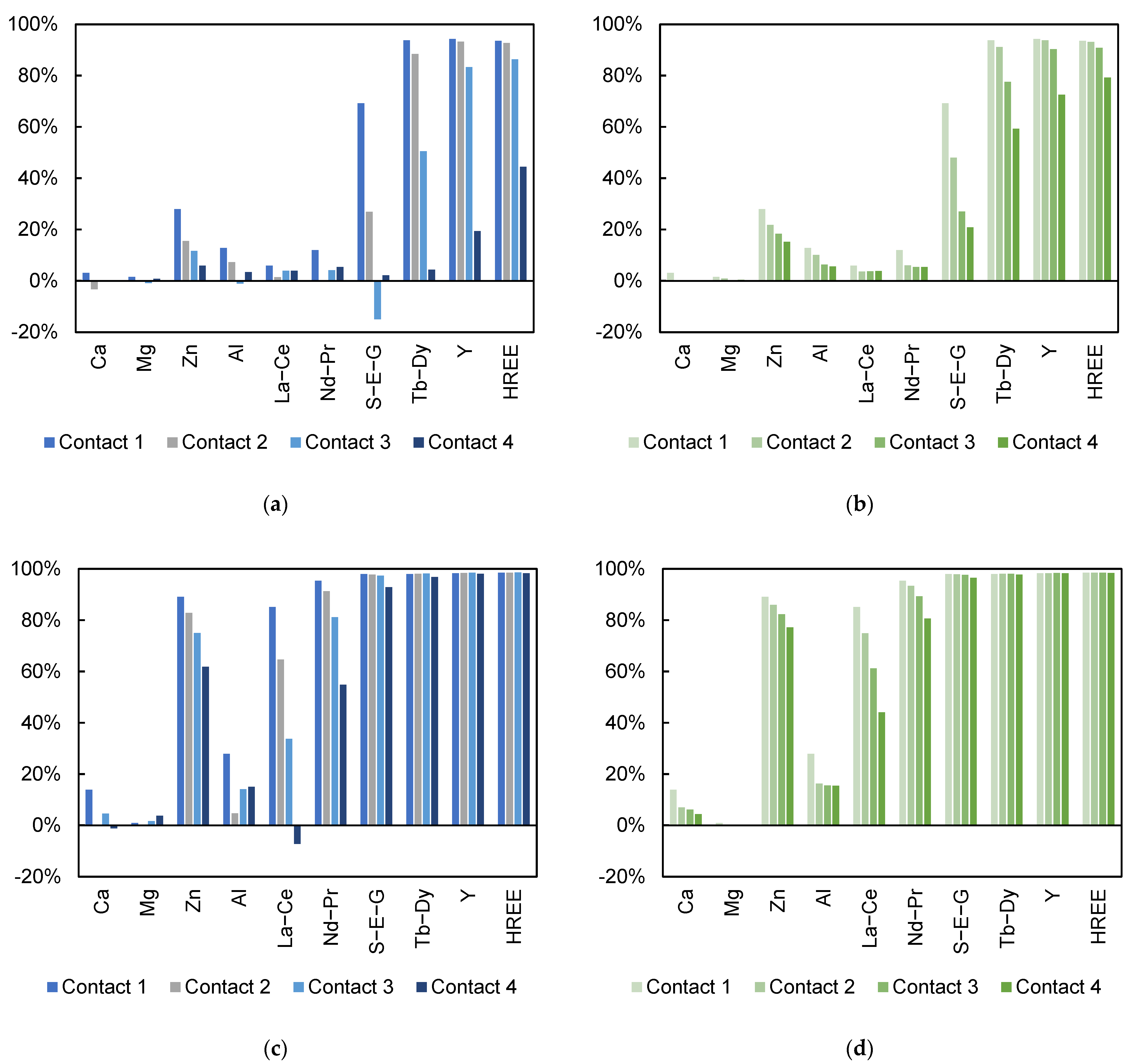 Minerals 12 01337 g002 Minerals 12 01337 g002