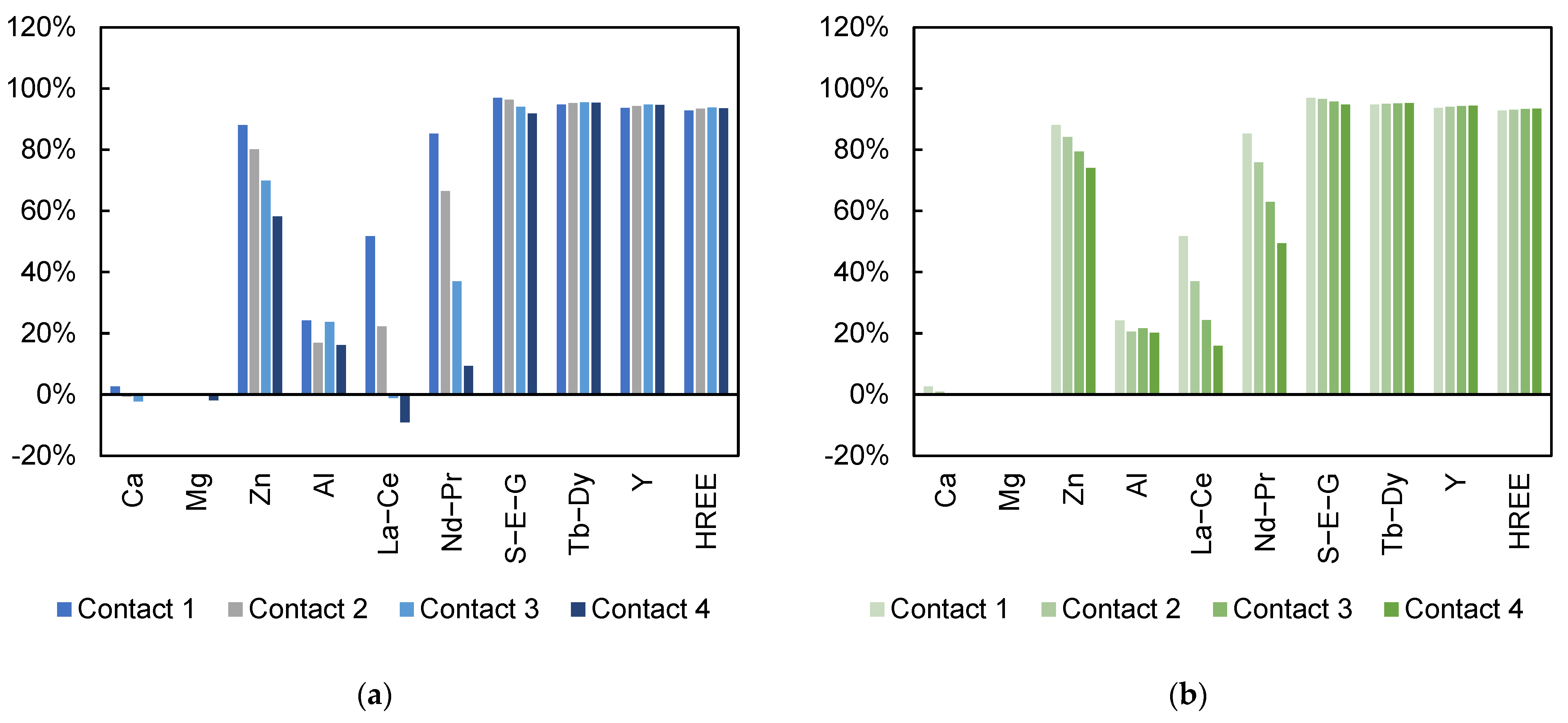 Minerals 12 01337 g003 Minerals 12 01337 g003