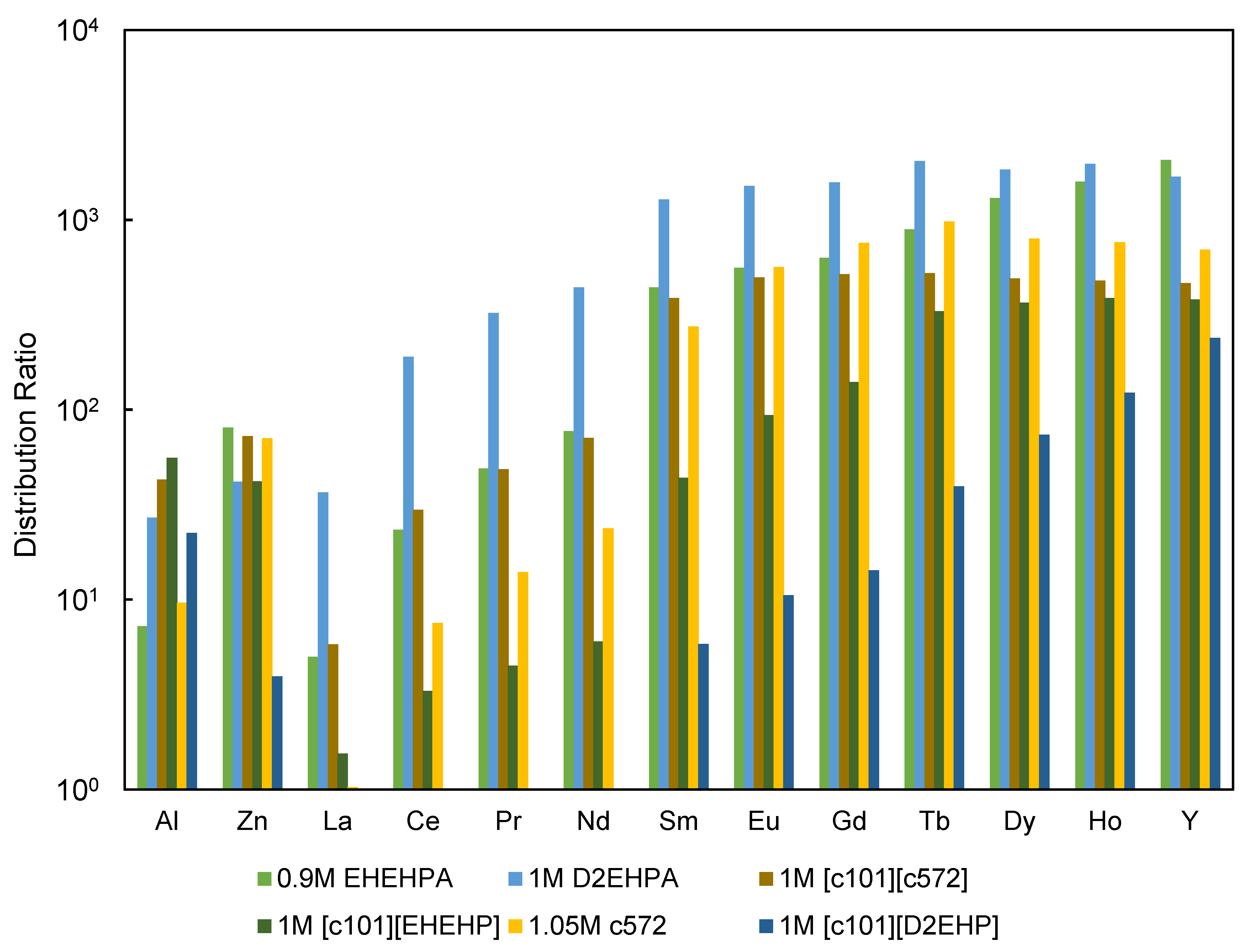 Minerals 12 01337 g007 Minerals 12 01337 g007