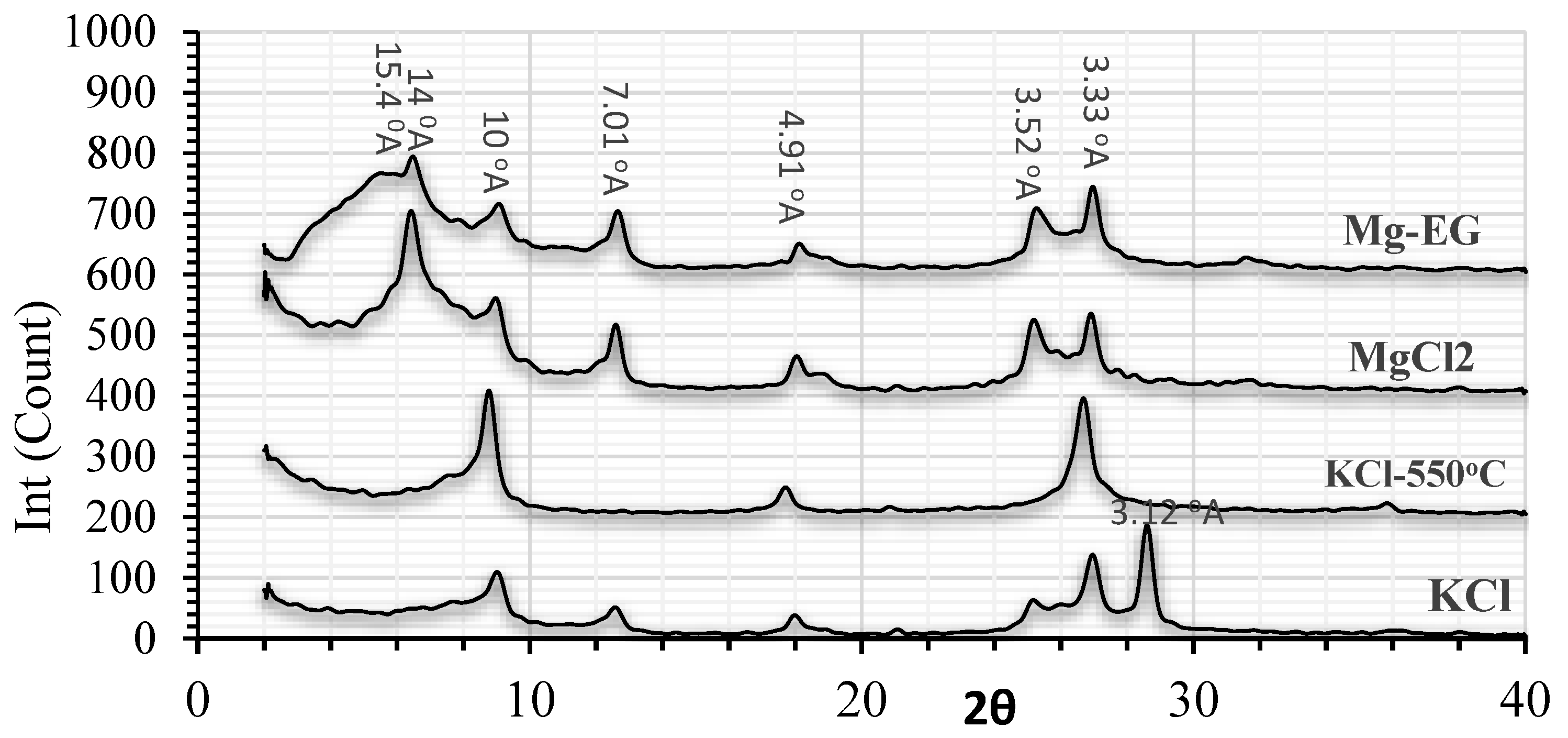 Minerals 12 01339 g001