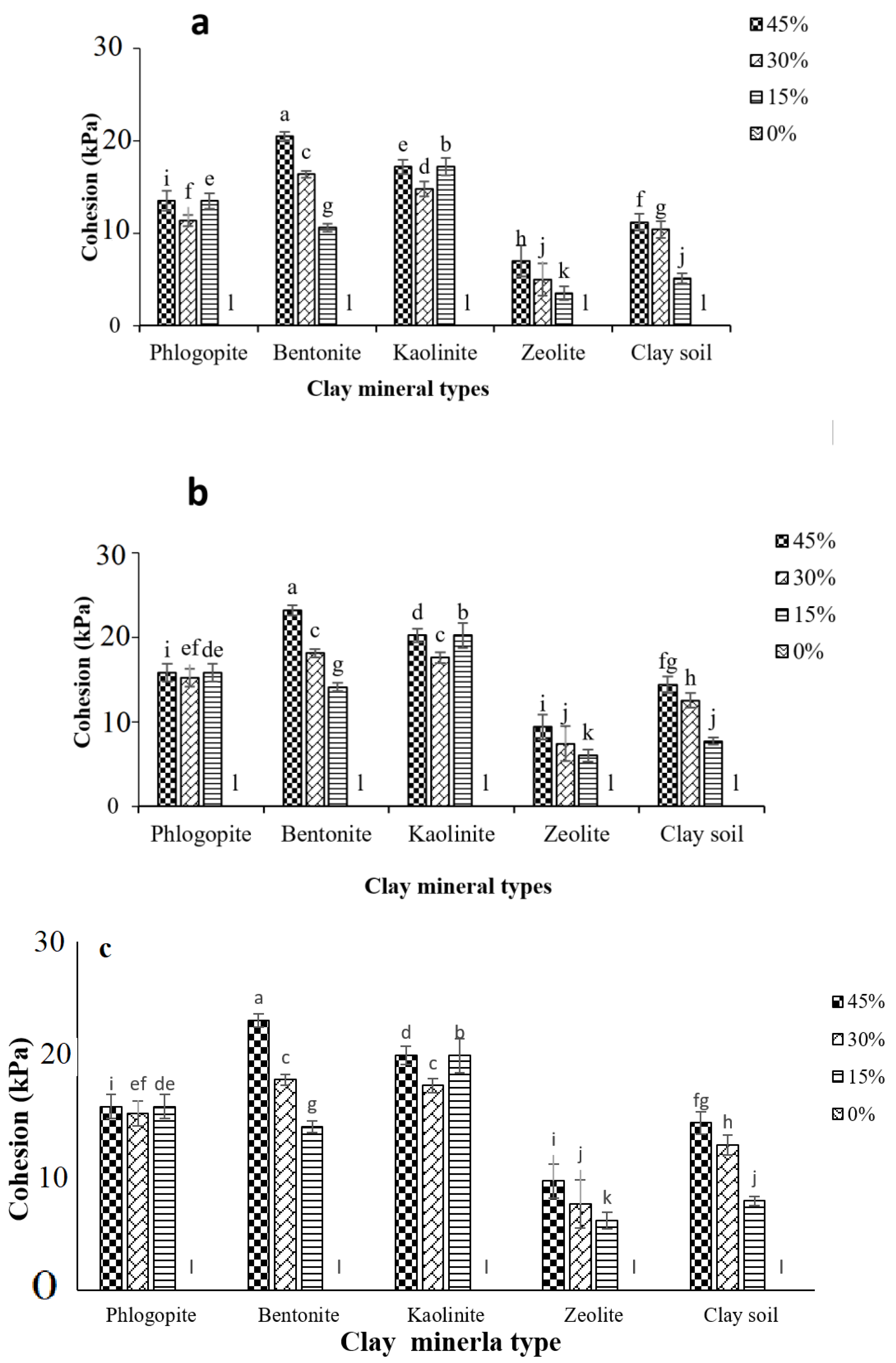 Minerals 12 01339 g003