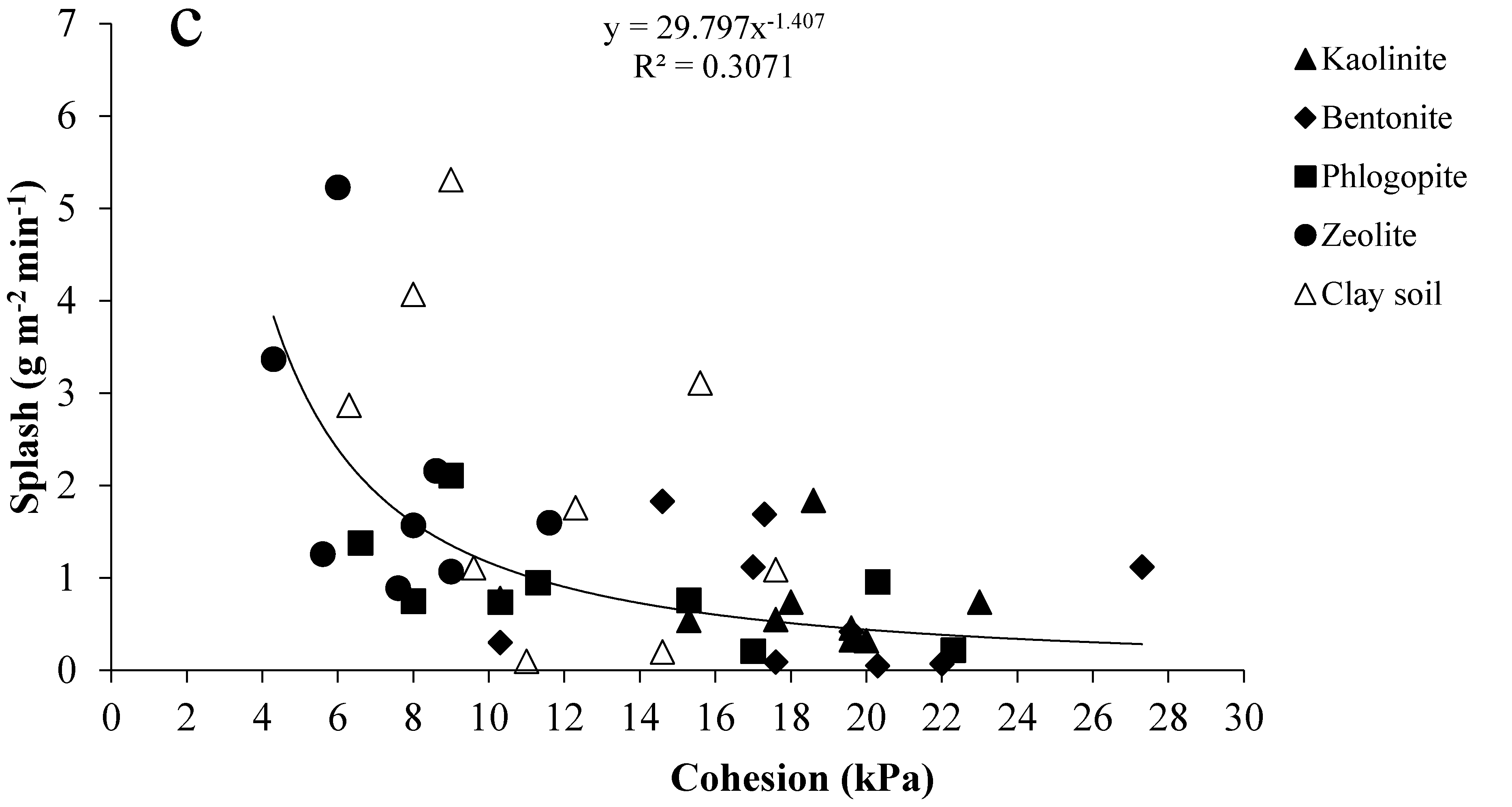 Minerals 12 01339 g005b
