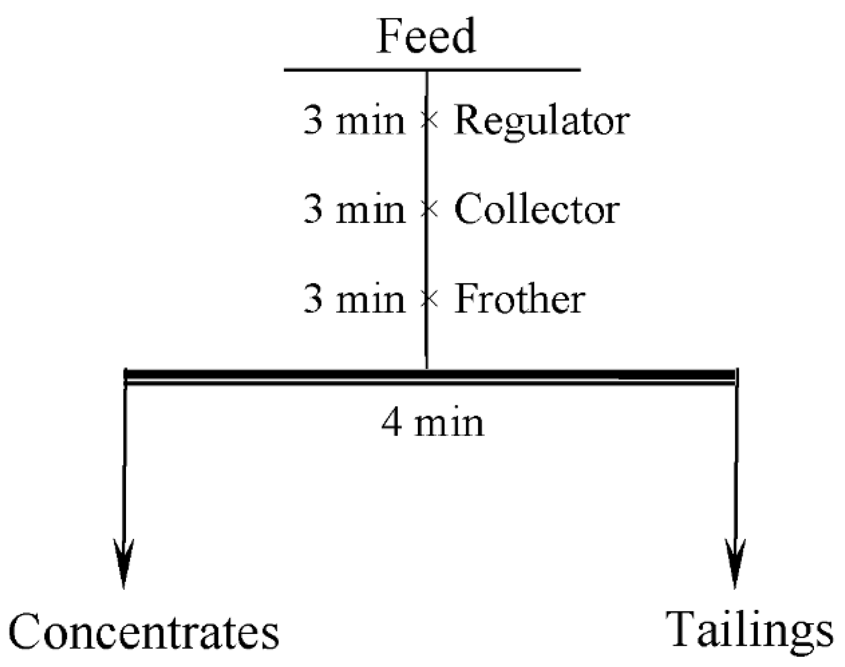 Minerals 12 01341 g003