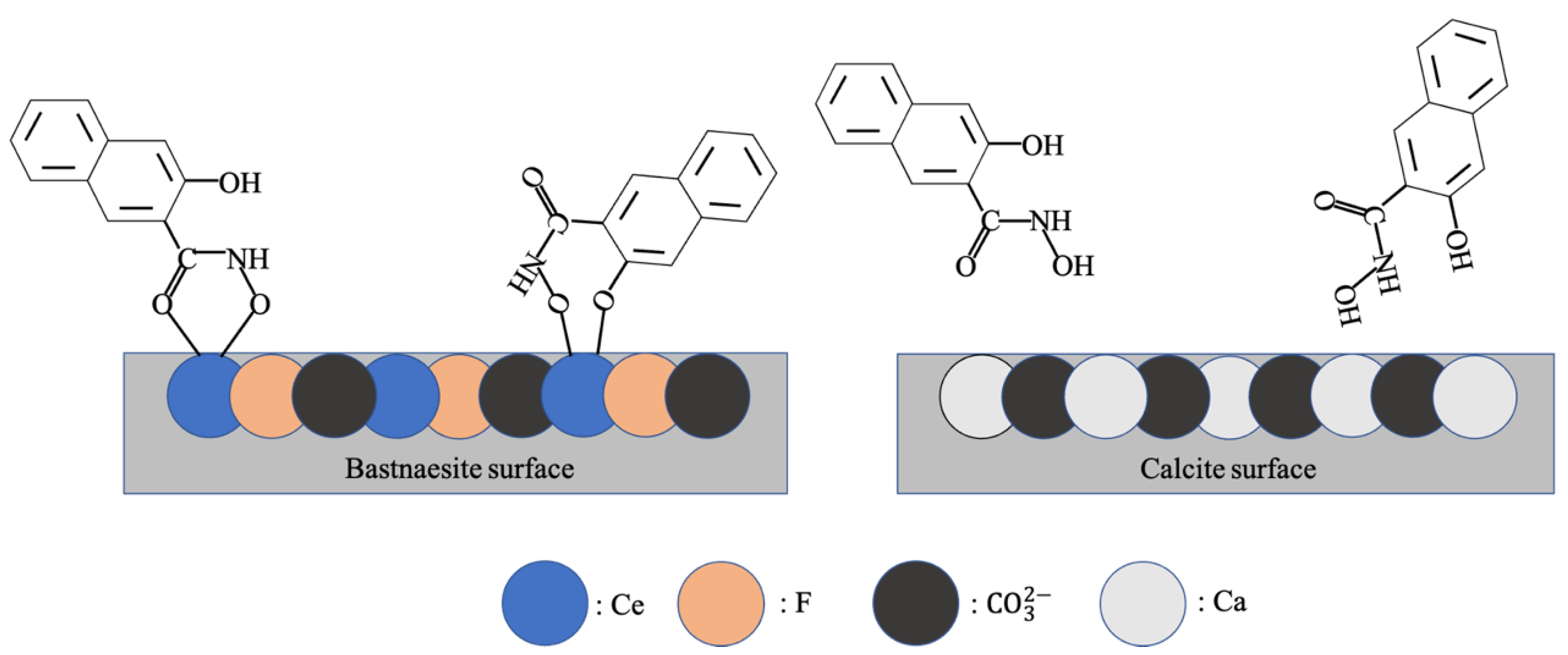 Minerals 12 01341 g010