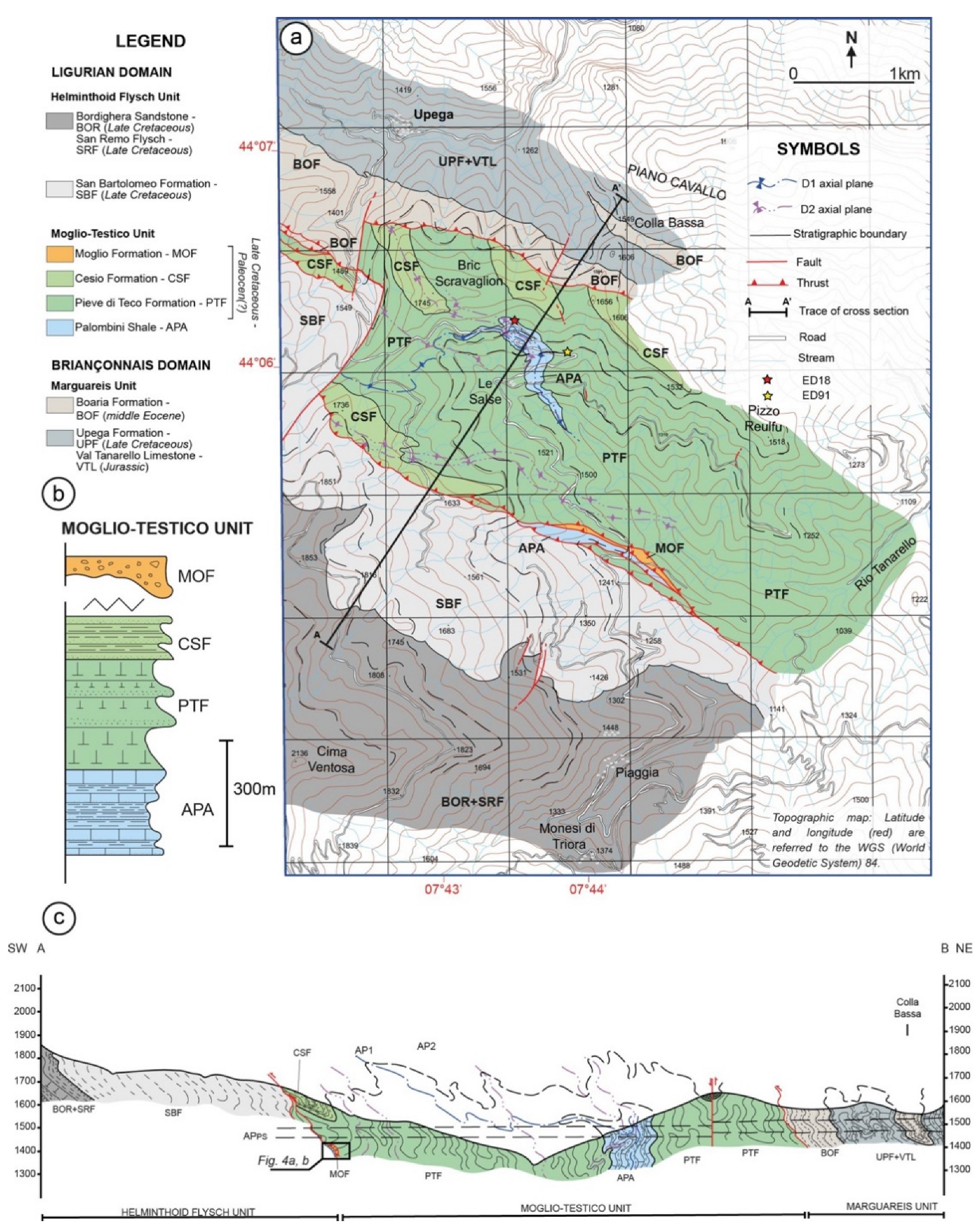 Minerals 12 01343 g002 Minerals 12 01343 g002