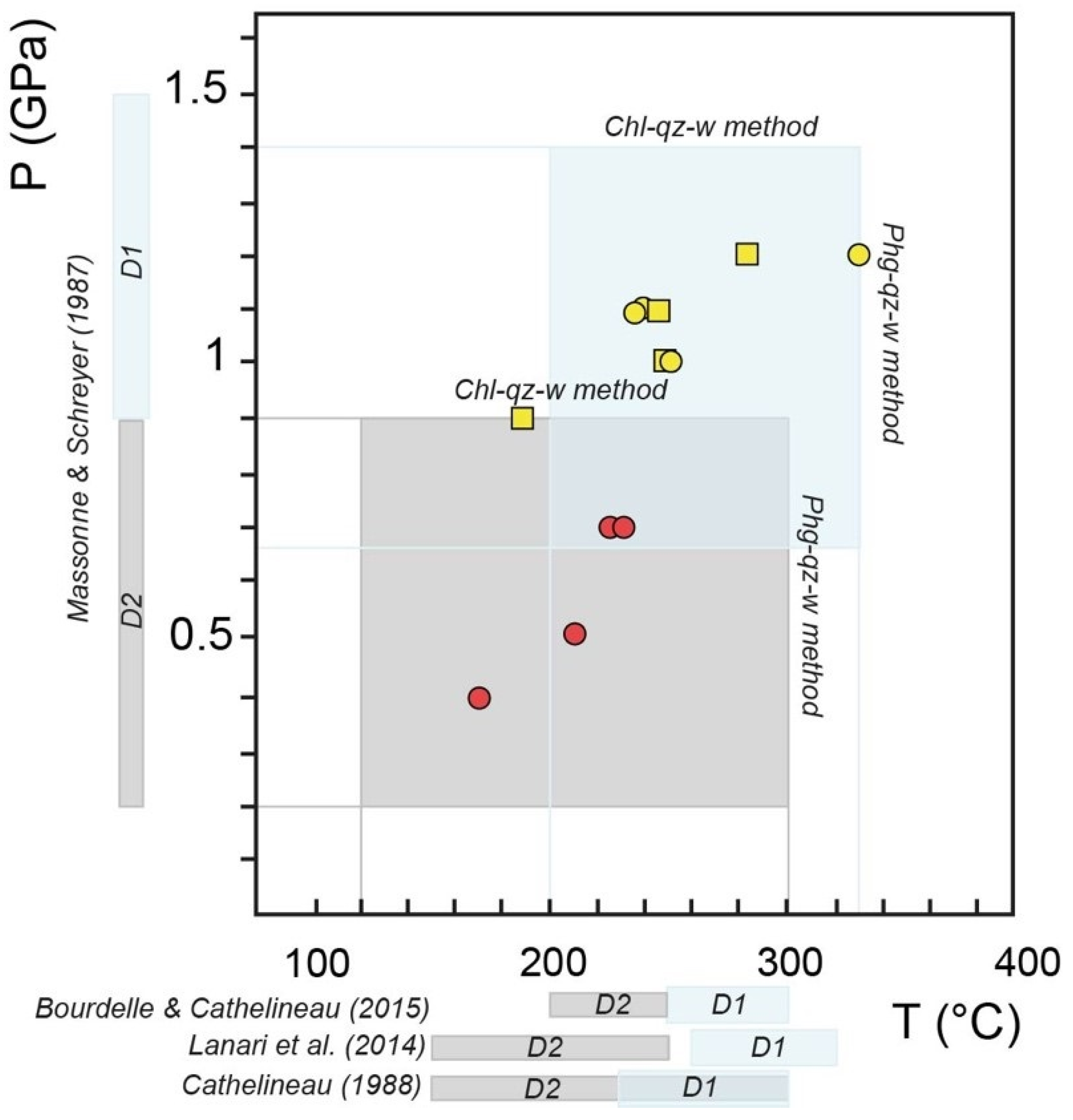 Minerals 12 01343 g010 Minerals 12 01343 g010