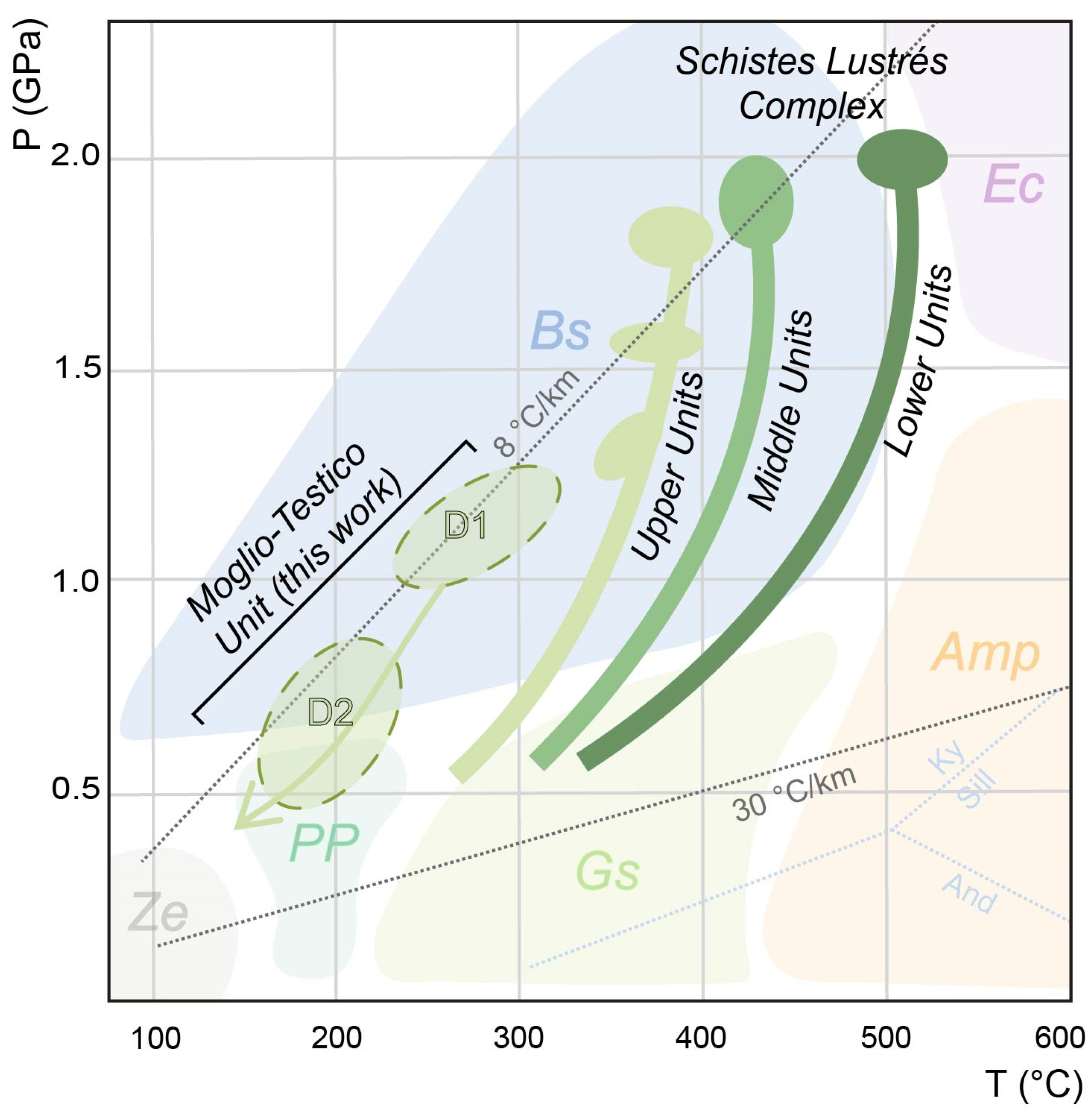 Minerals 12 01343 g011 Minerals 12 01343 g011