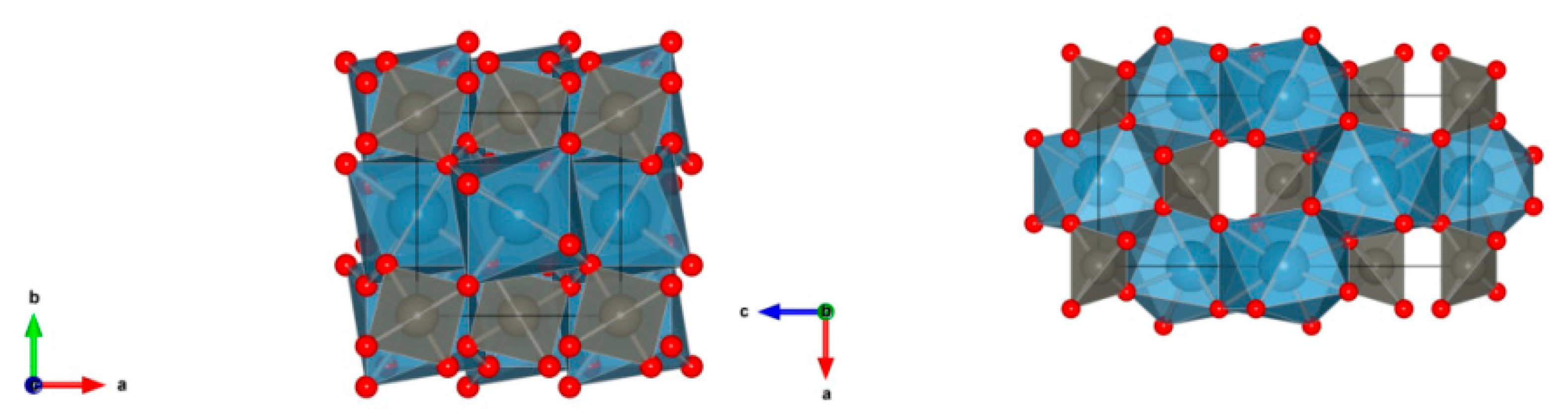 Minerals 12 01344 g004