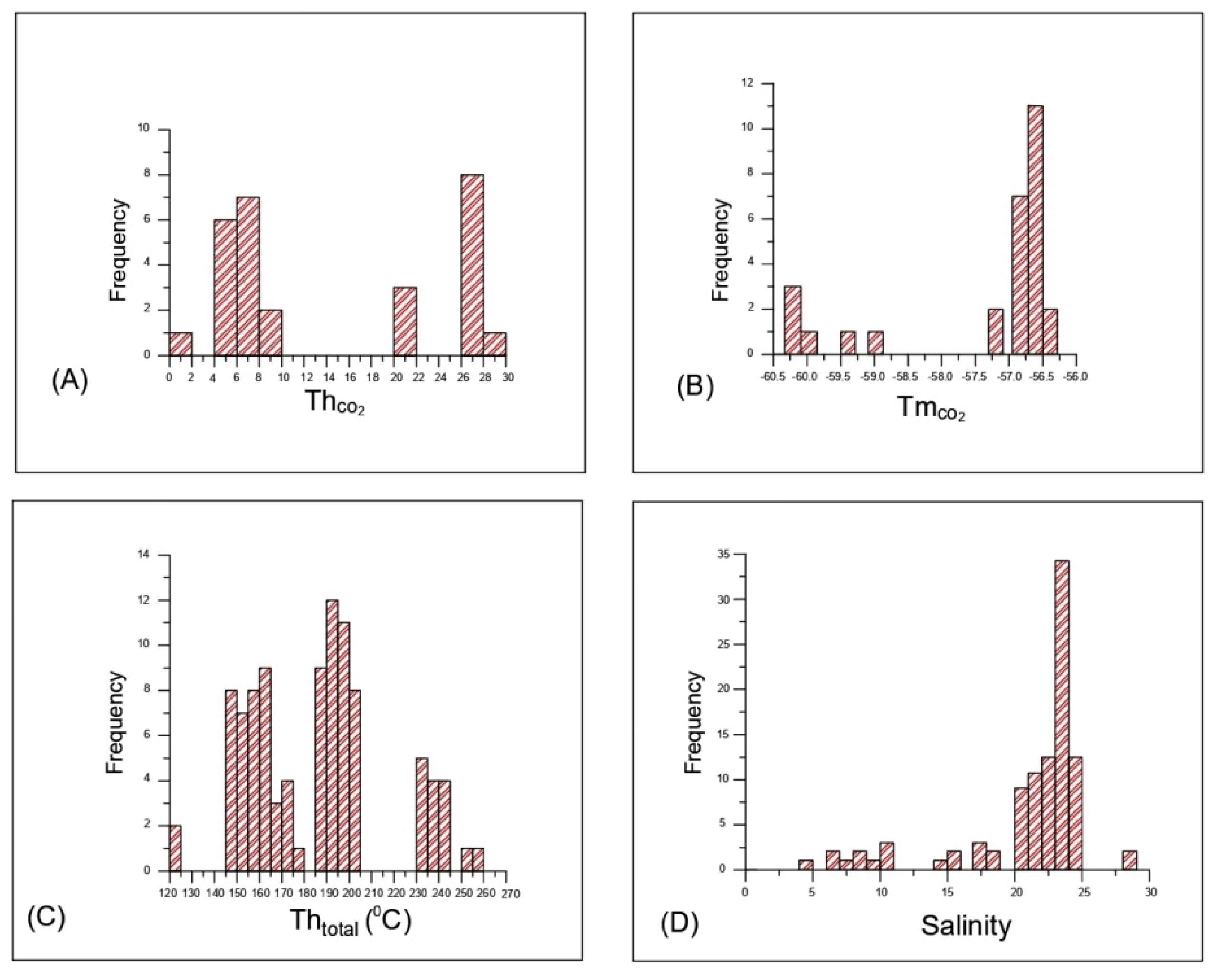 Minerals 12 01345 g012 Minerals 12 01345 g012