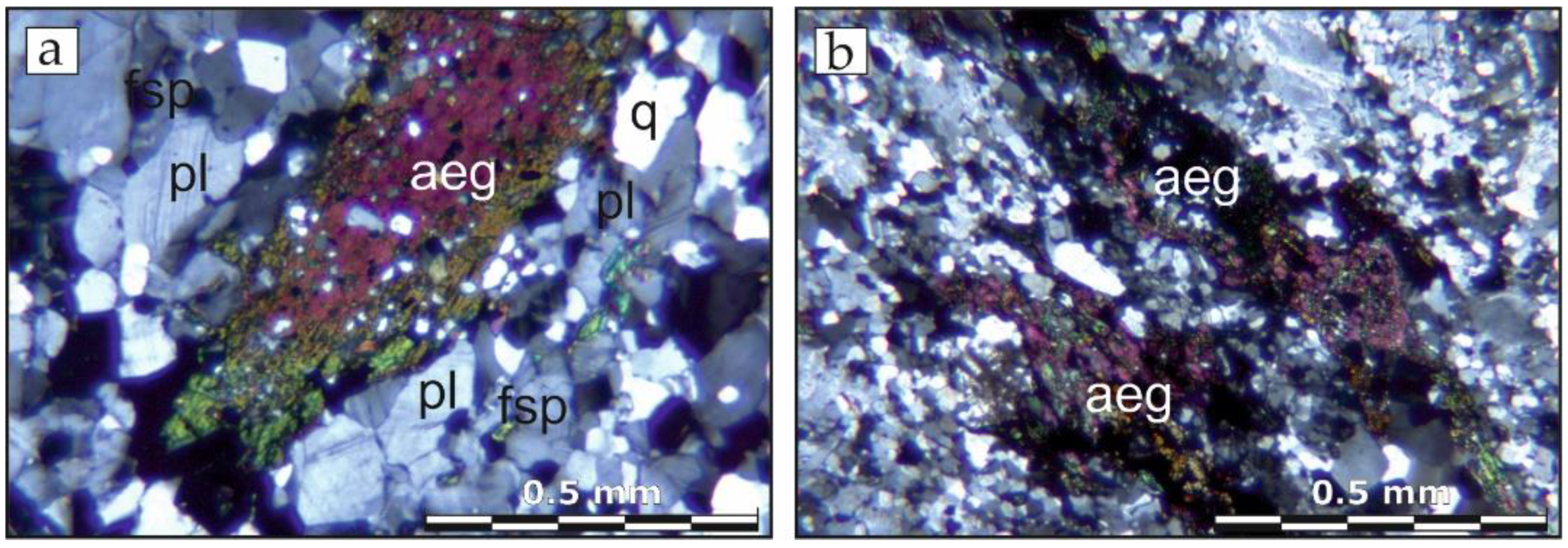 Minerals 12 01347 g005