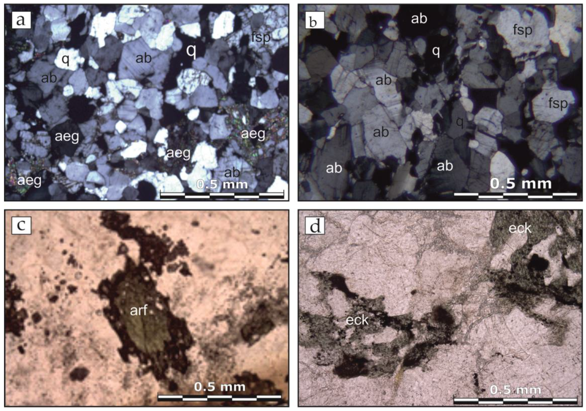 Minerals 12 01347 g007