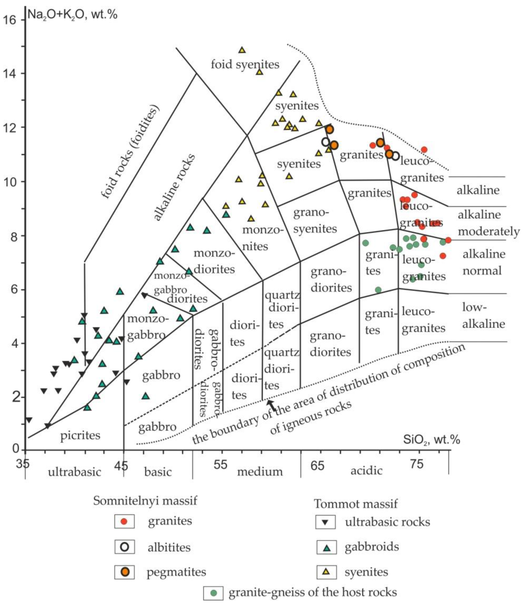 Minerals 12 01347 g008