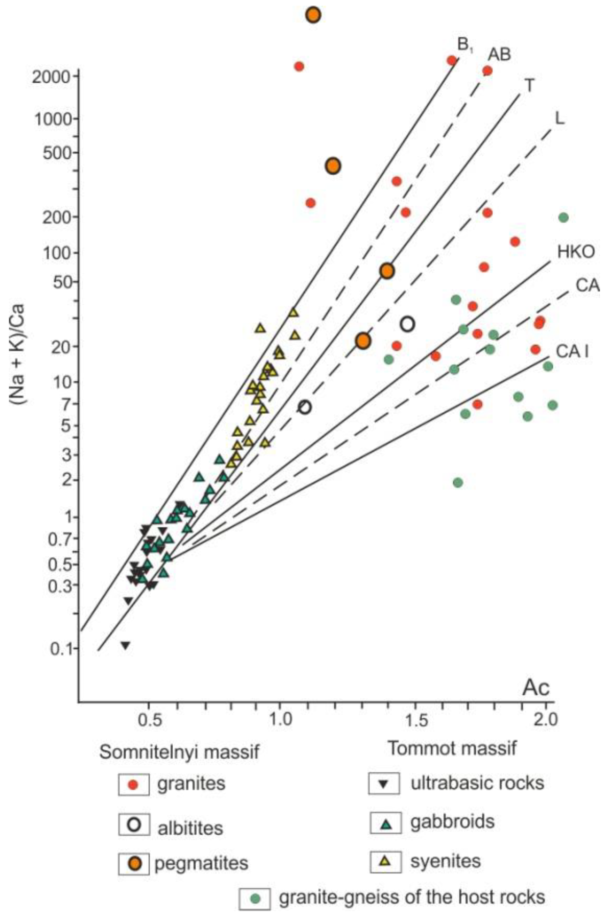 Minerals 12 01347 g009
