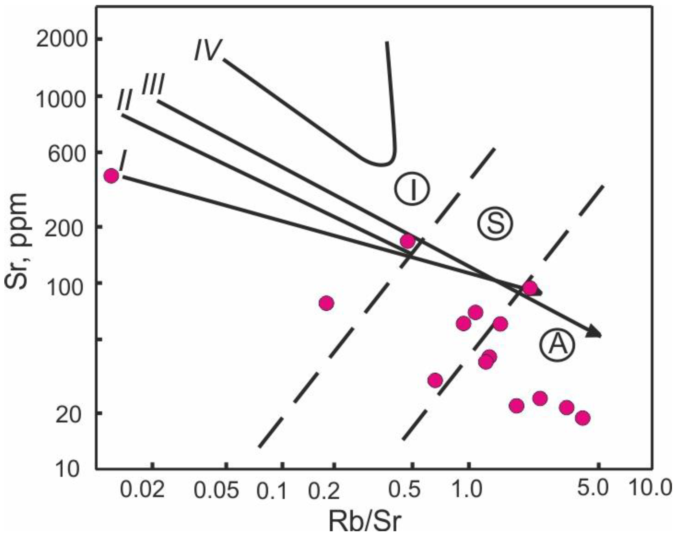 Minerals 12 01347 g014