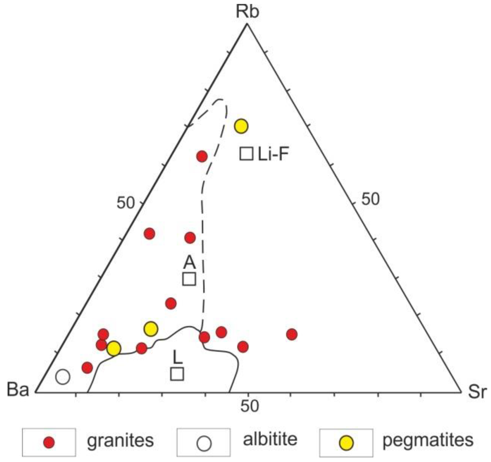 Minerals 12 01347 g016