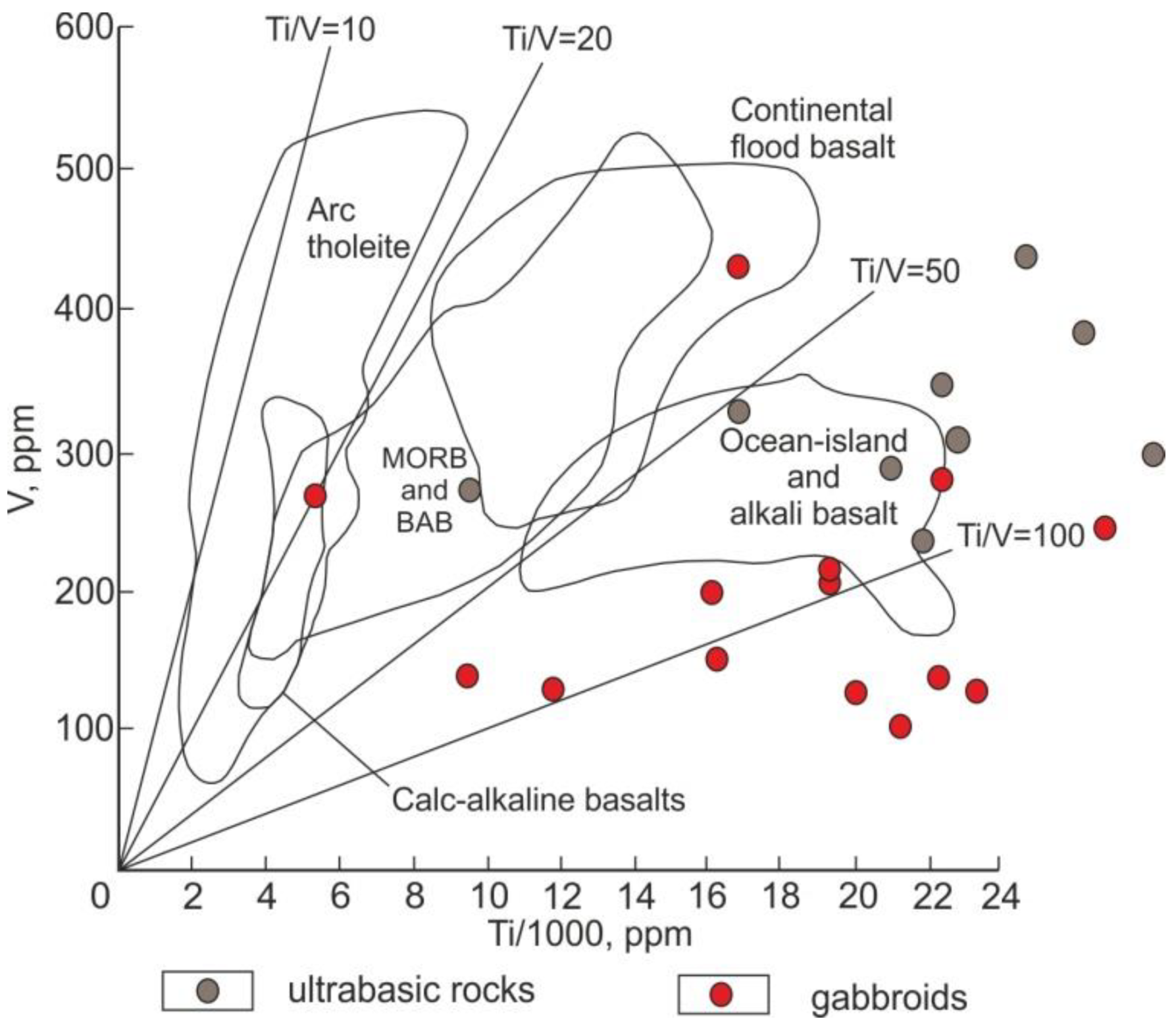 Minerals 12 01347 g018