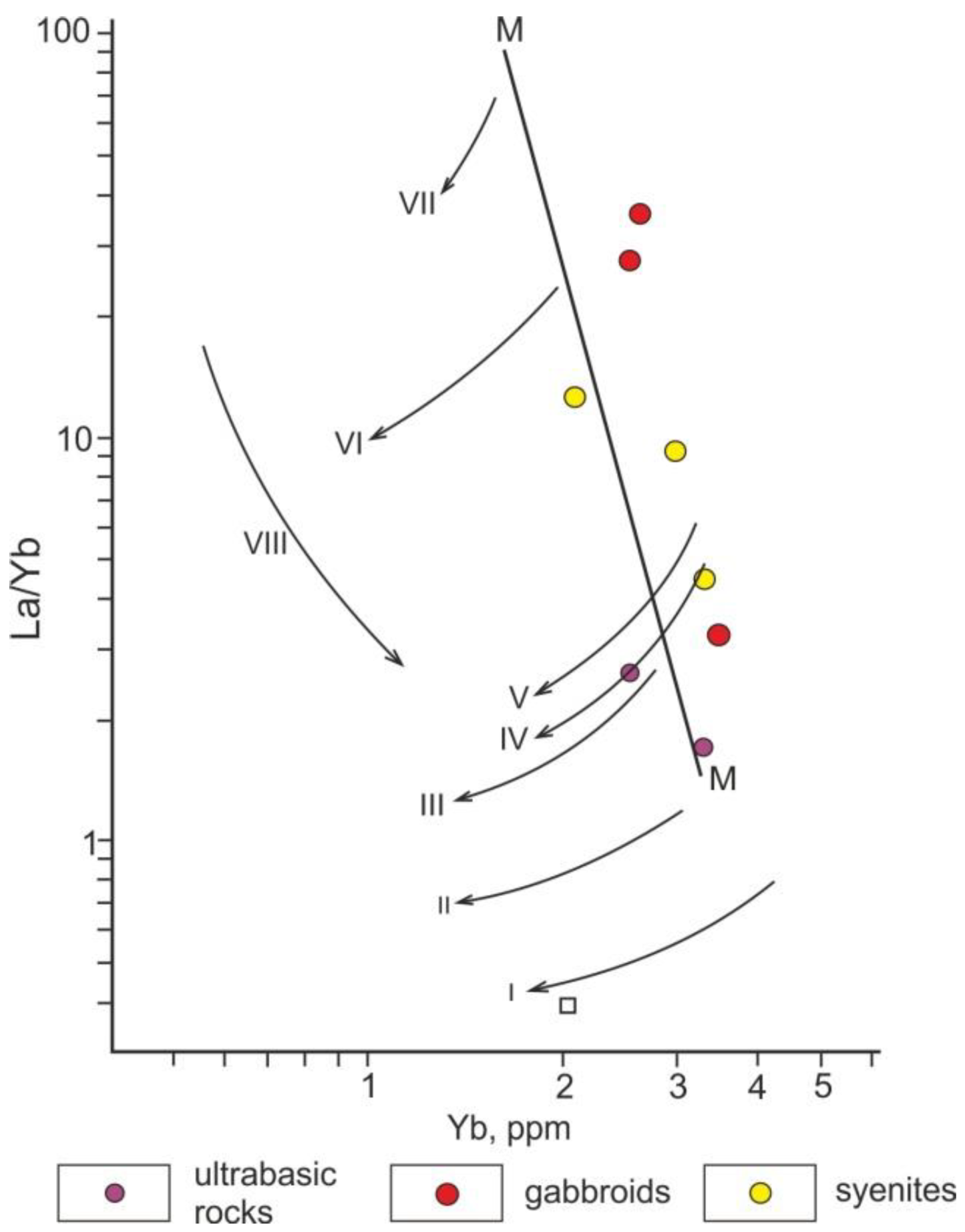 Minerals 12 01347 g019