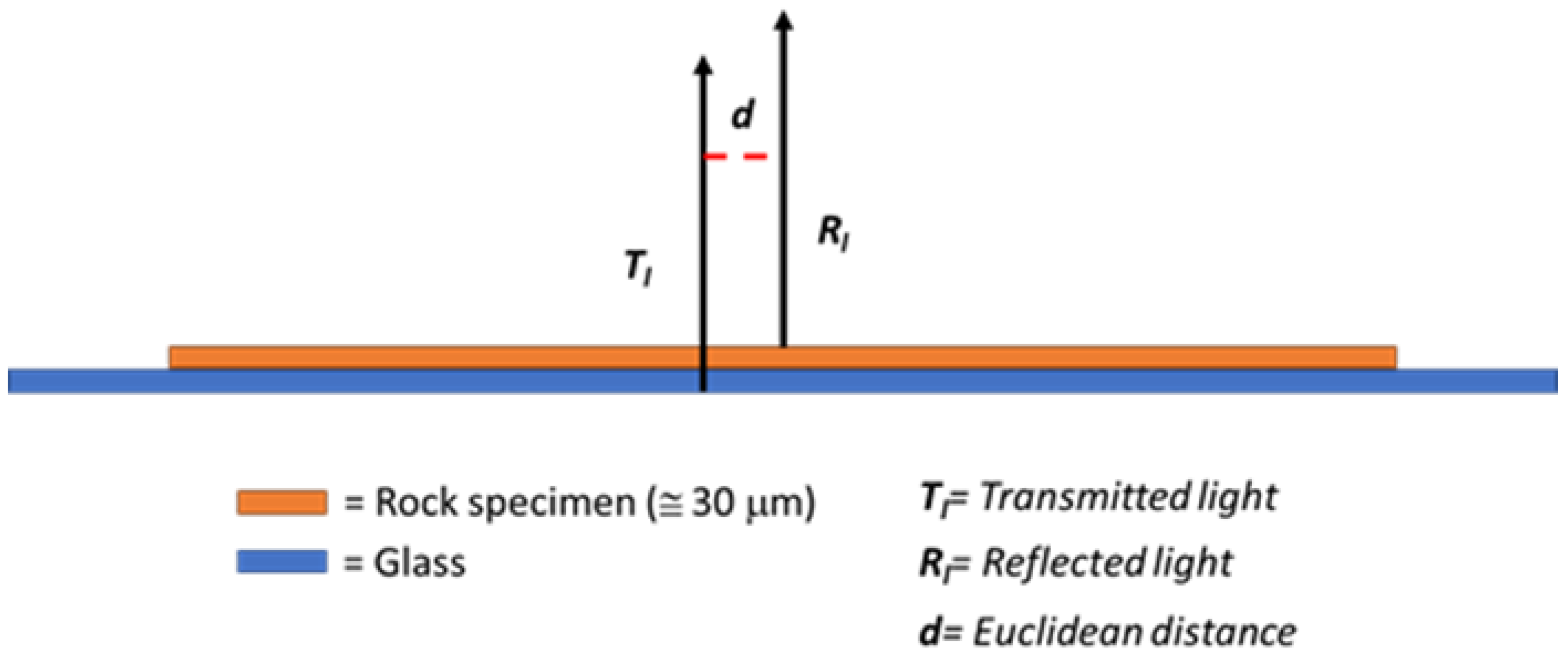 Minerals 12 01348 g004 Minerals 12 01348 g004
