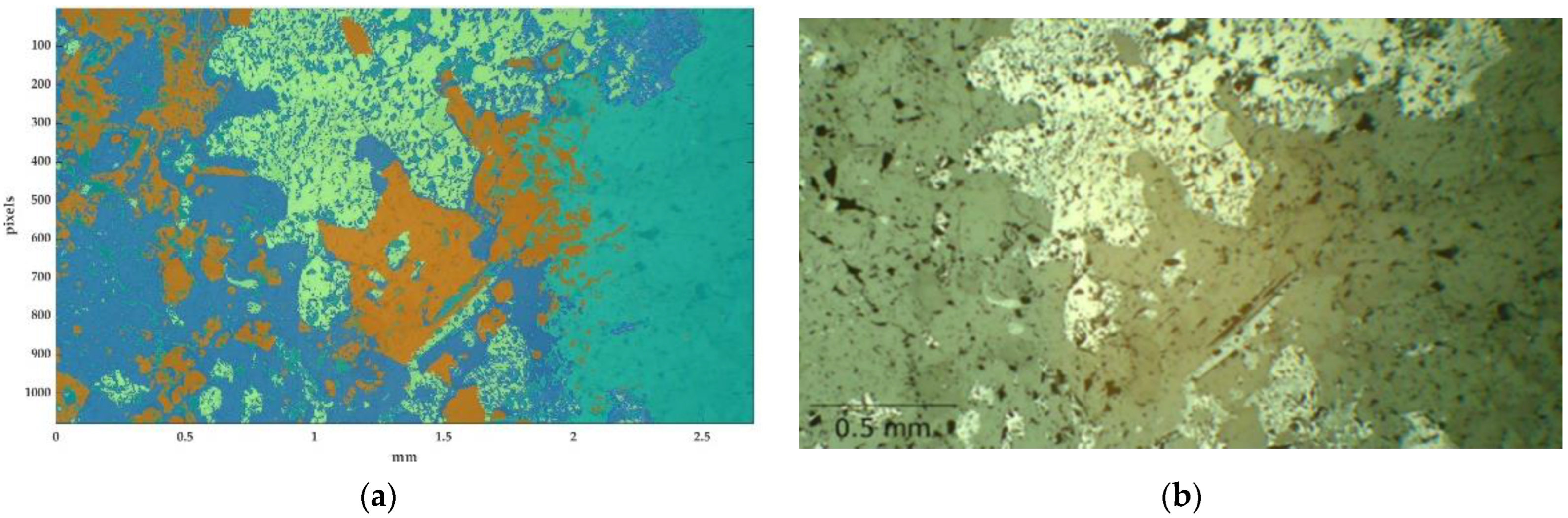 Minerals 12 01348 g009 Minerals 12 01348 g009