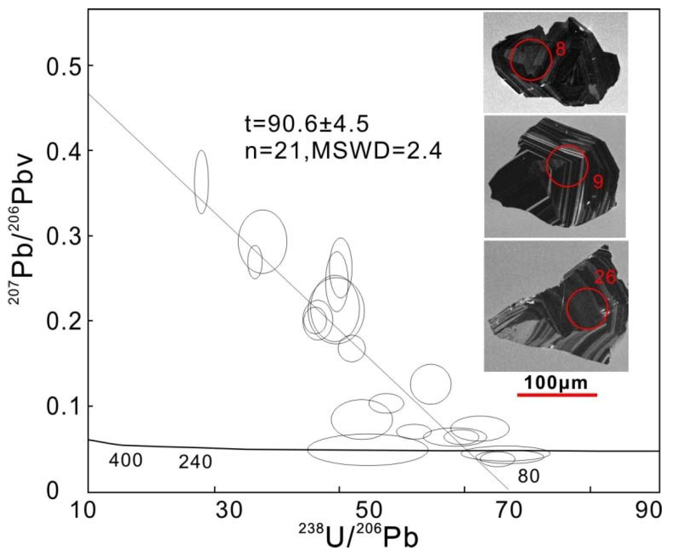 Minerals 12 01349 g004