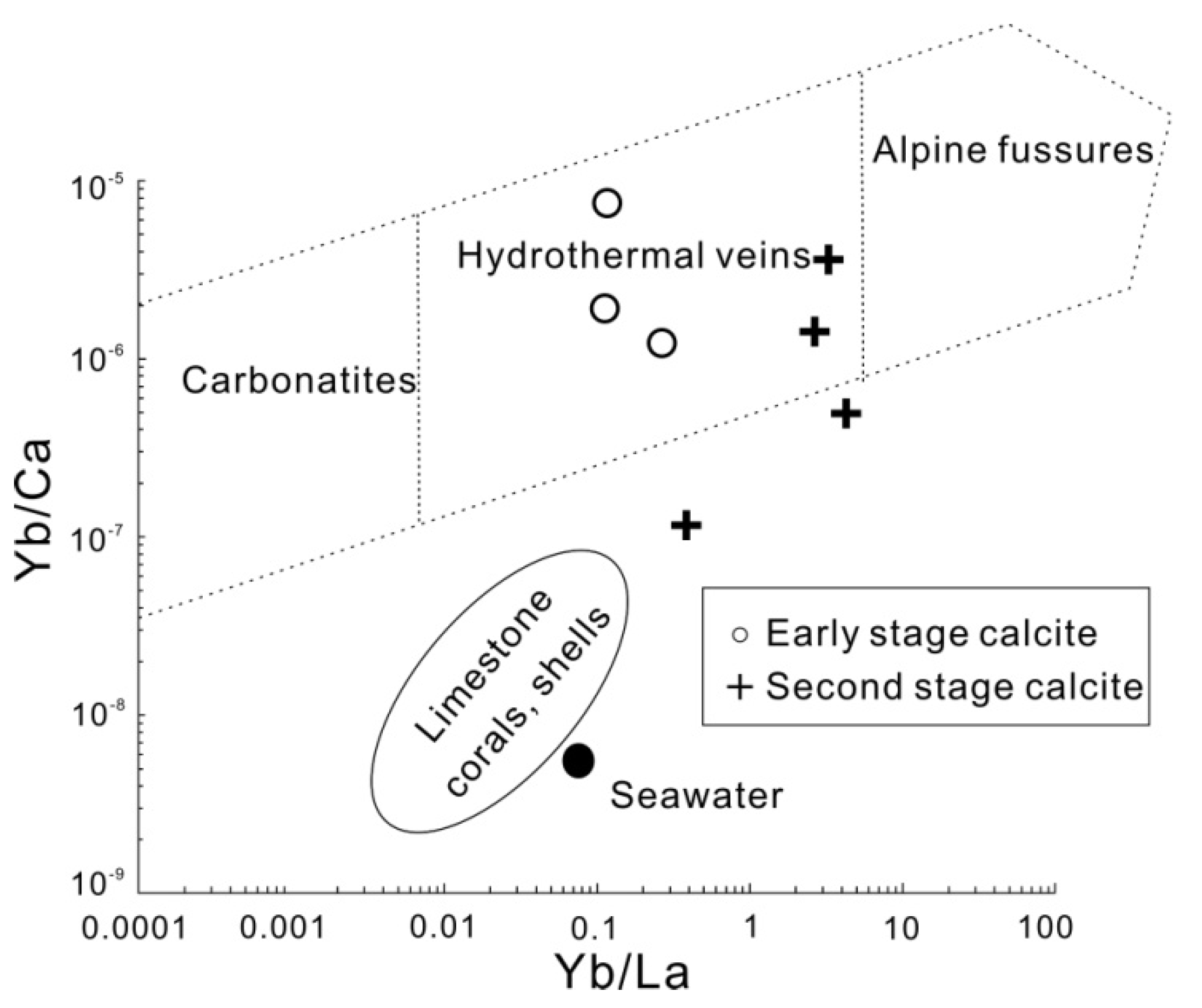 Minerals 12 01349 g009