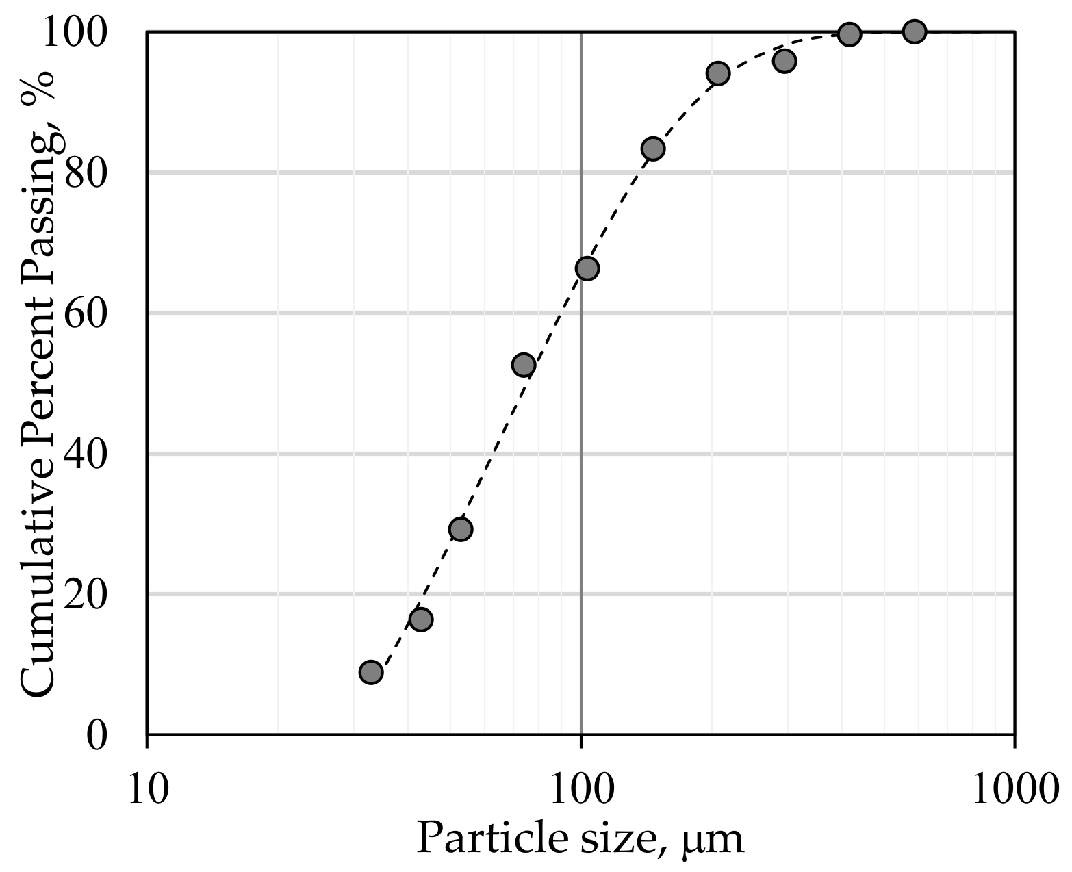 Minerals 12 01351 g003