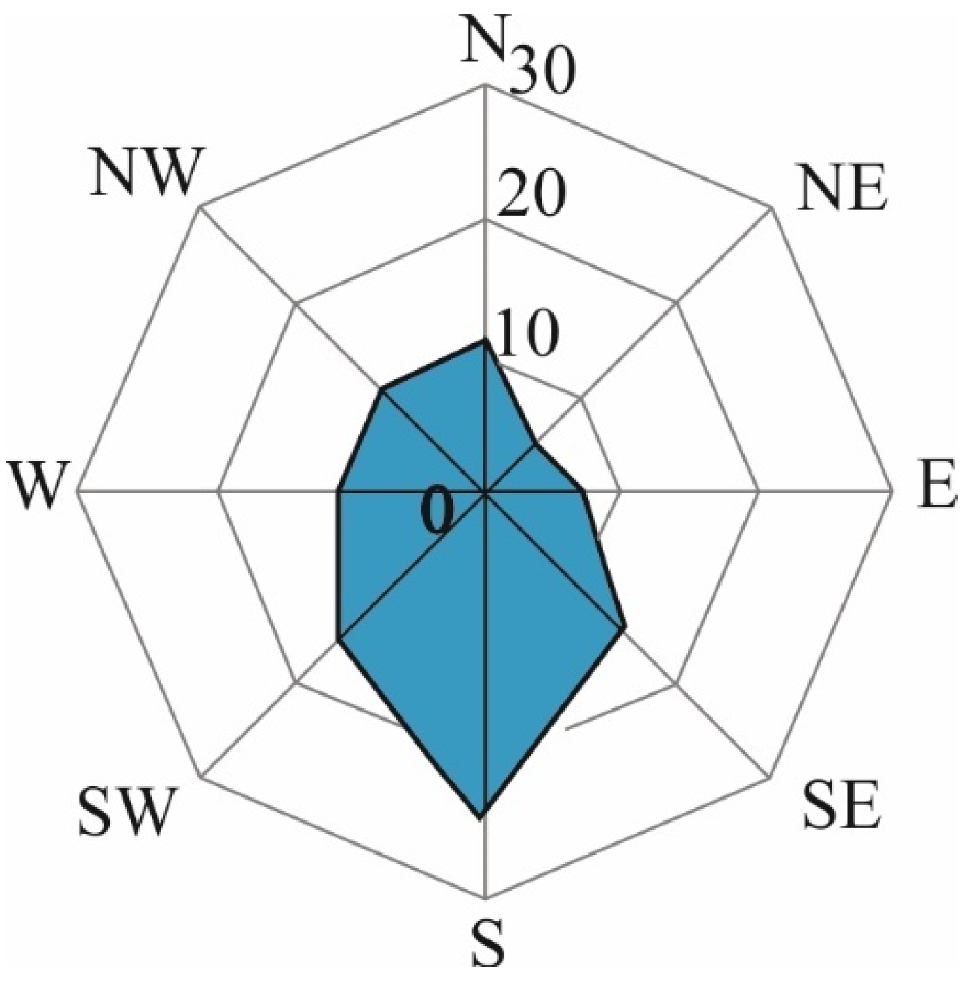 Minerals 12 01352 g001