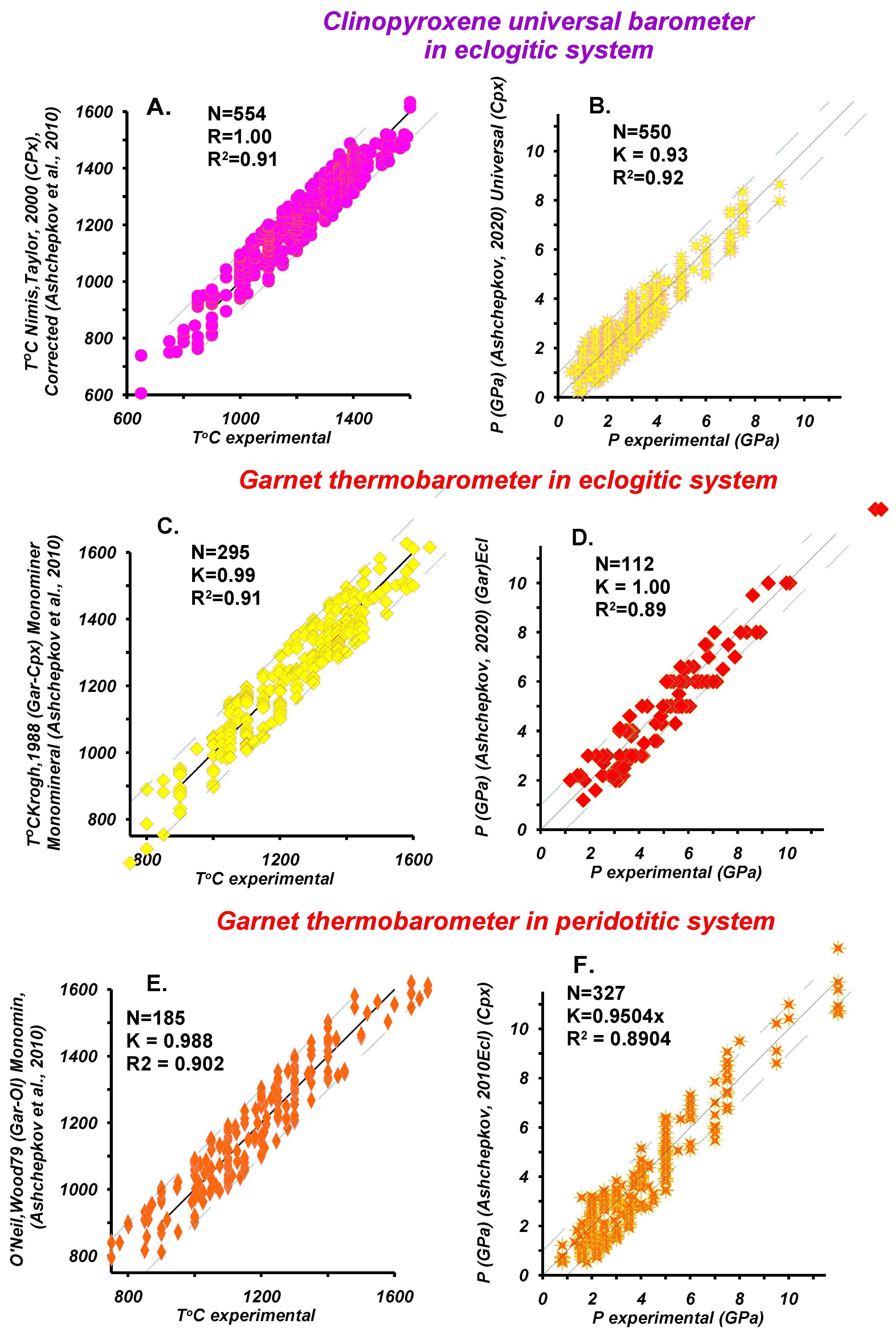 Minerals 12 01353 g001 Minerals 12 01353 g001