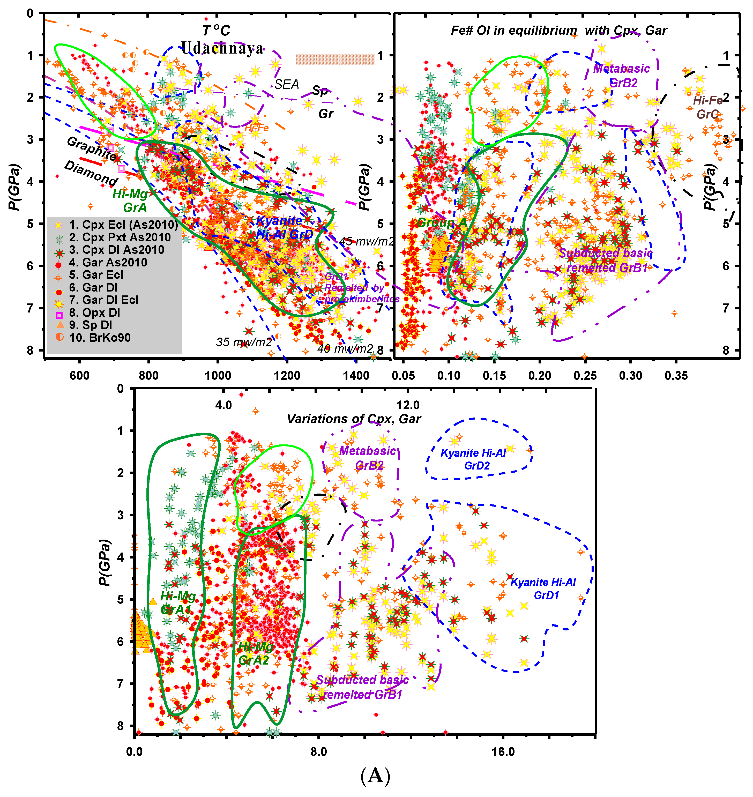 Minerals 12 01353 g003a Minerals 12 01353 g003a