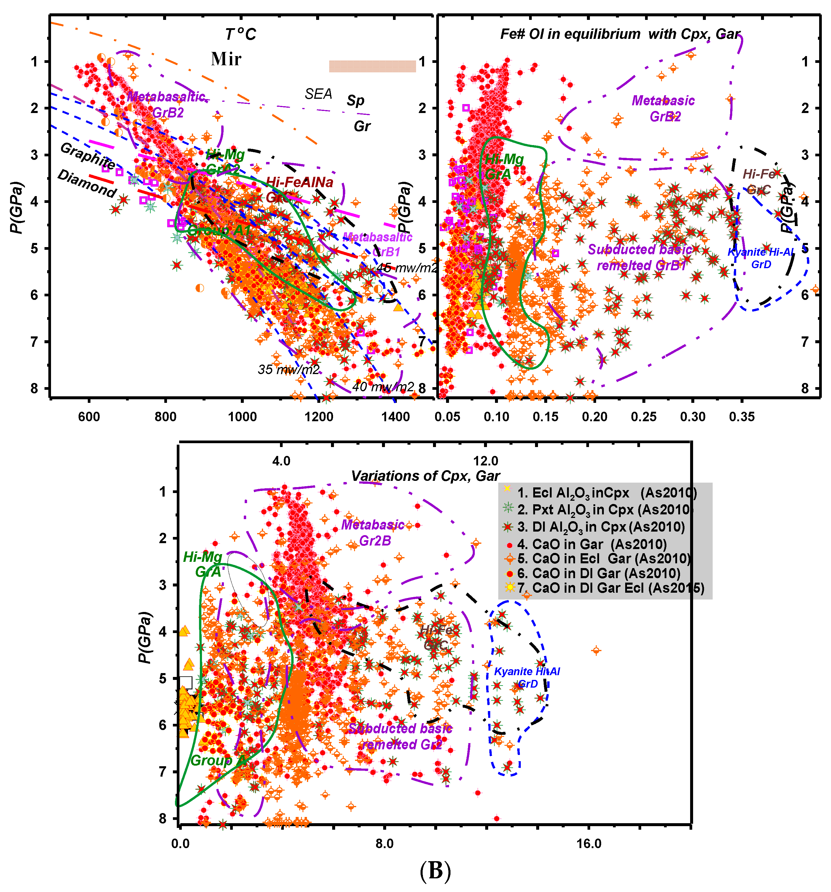Minerals 12 01353 g003b Minerals 12 01353 g003b