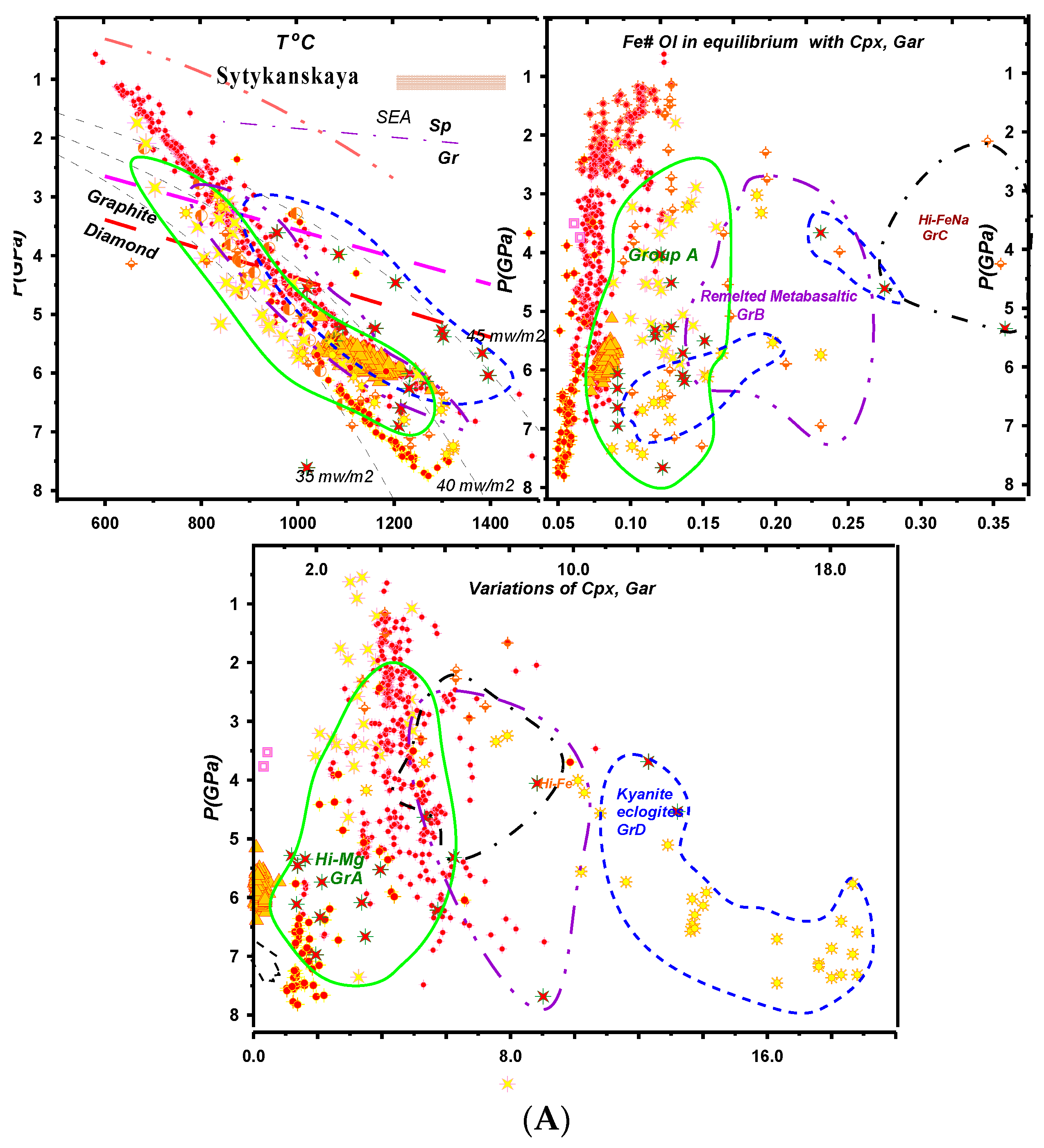 Minerals 12 01353 g004a Minerals 12 01353 g004a
