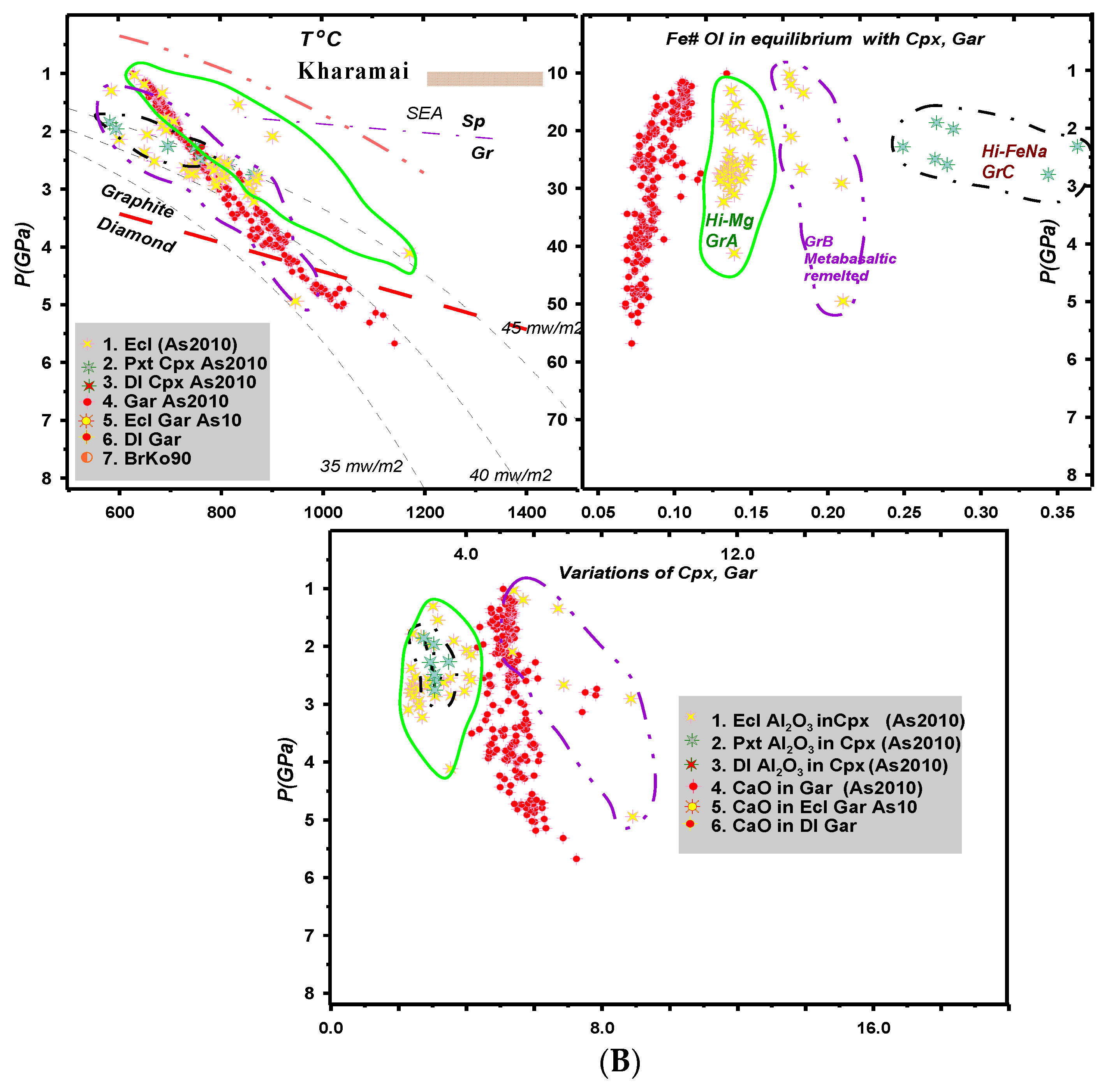 Minerals 12 01353 g005b Minerals 12 01353 g005b